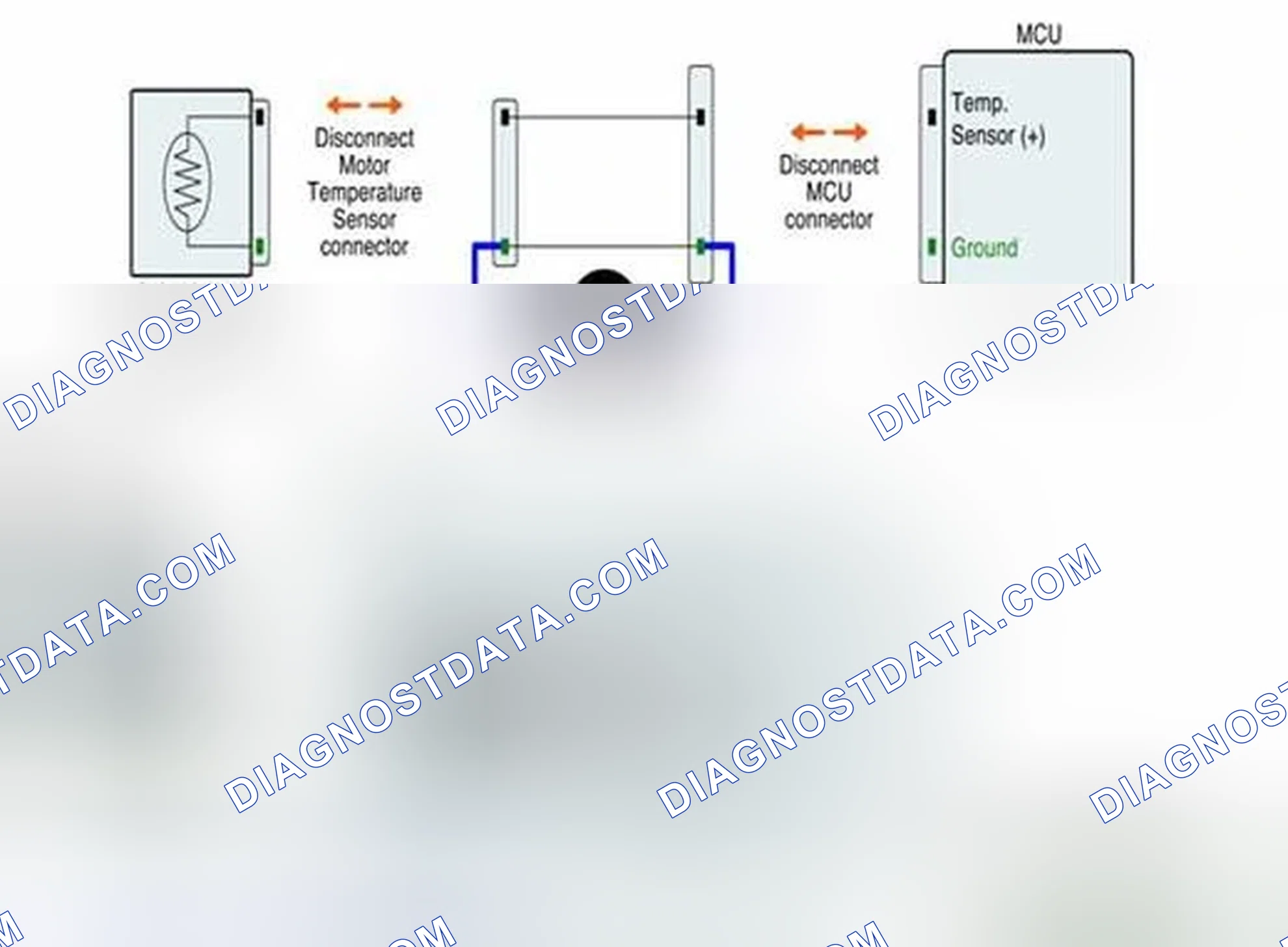 Scheme 169: Ground Circuit Inspection