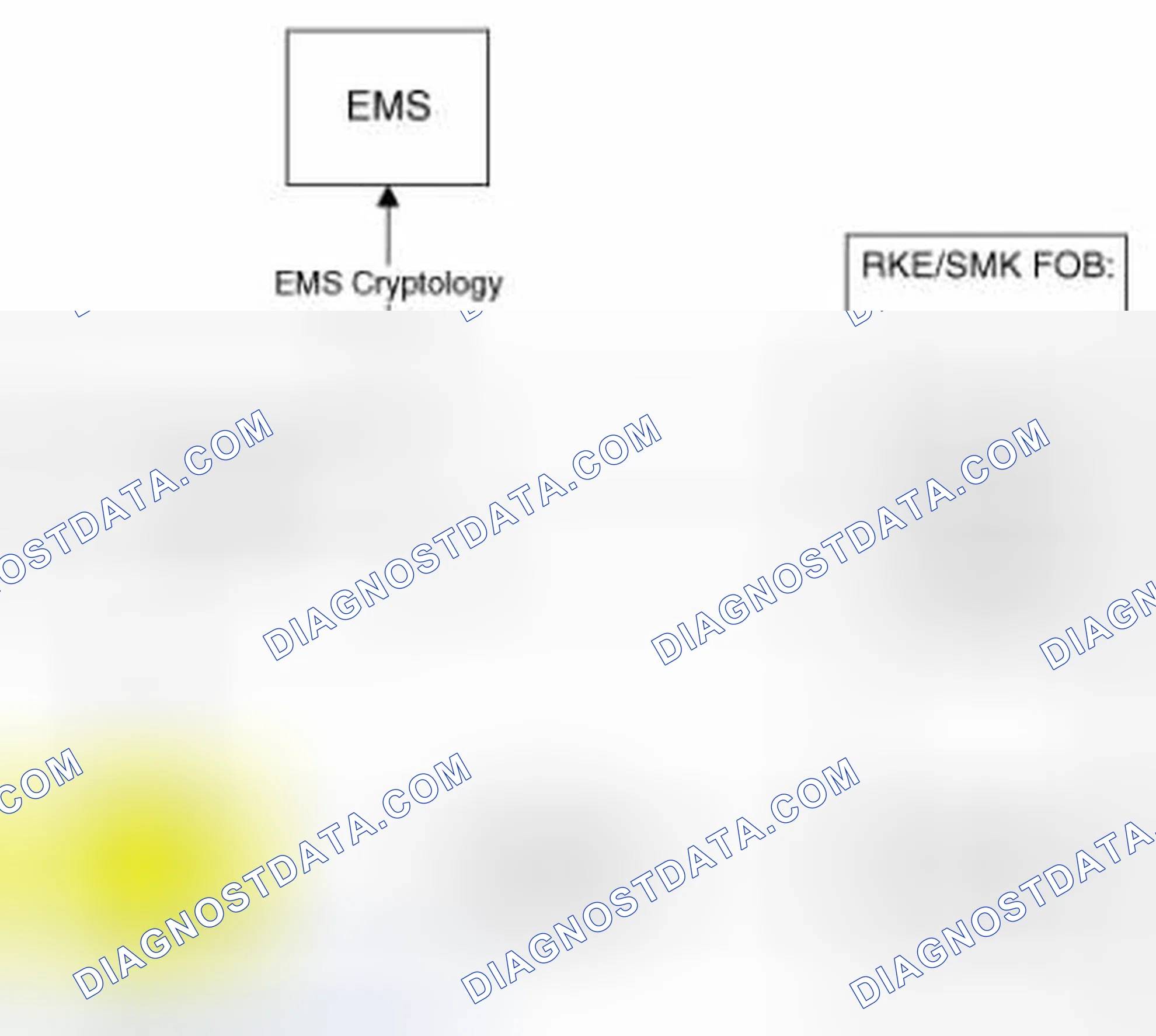 Scheme 35: Circuit Diagram (2)