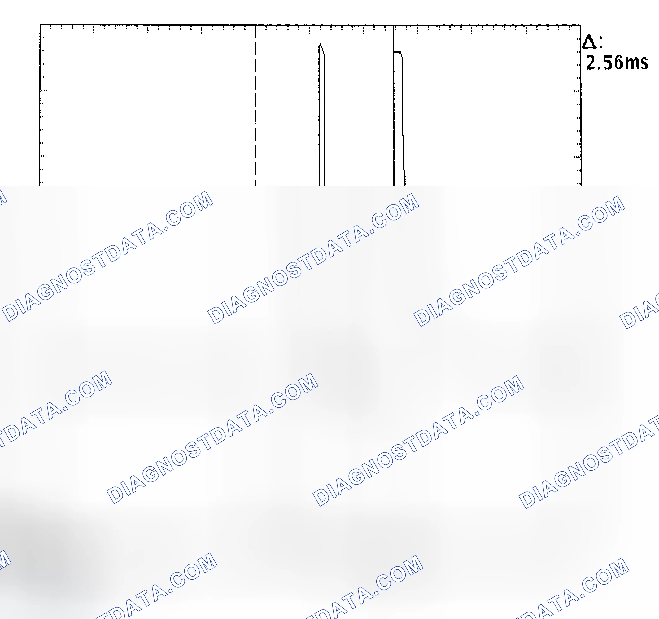 Scheme 27: Injector Bank - Known Good - Voltage Pattern