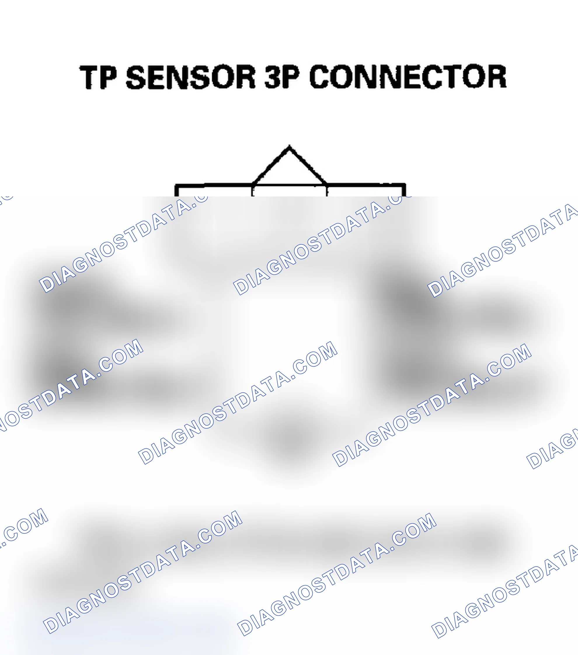 Scheme 61: DTC P0123: TP Sensor Circuit High Voltage (2002-2004 models)
