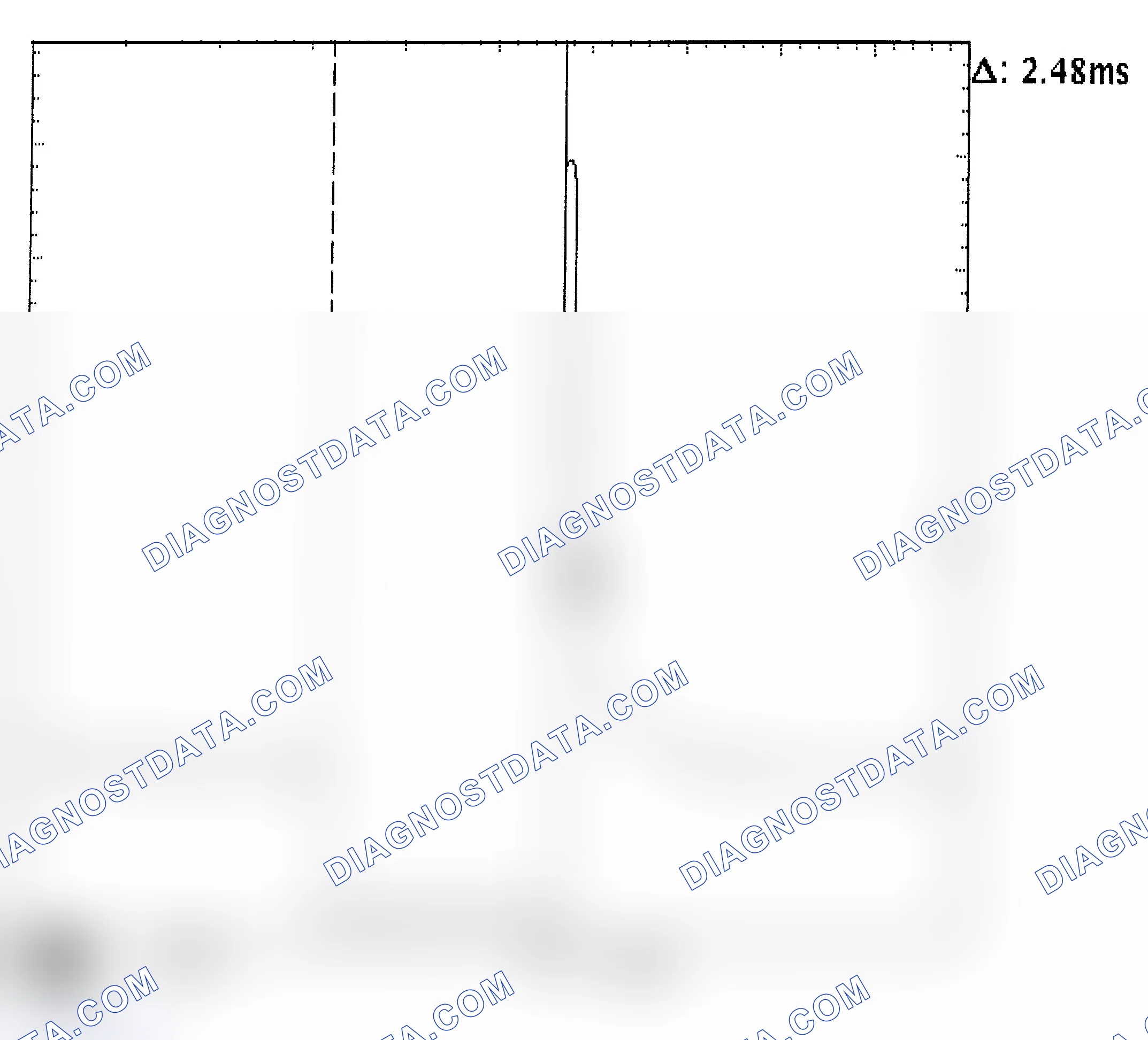 Scheme 24: Injector Bank - Known Good - Voltage Pattern