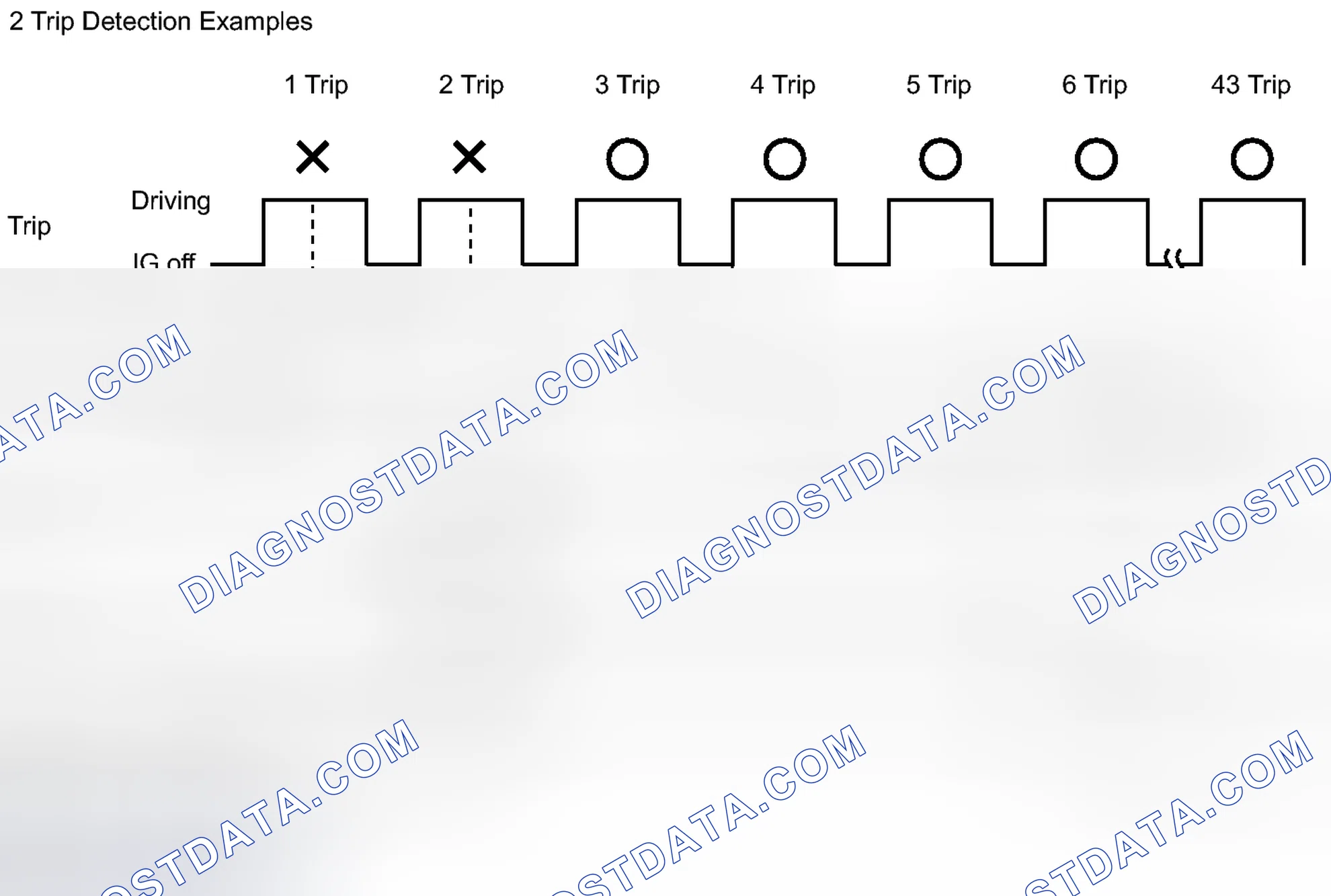 Scheme 18