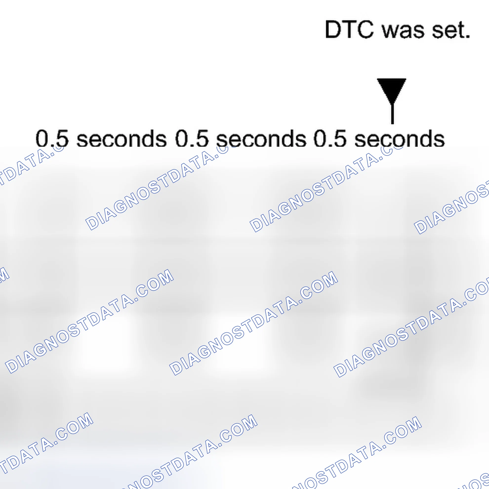 Scheme 5: FREEZE FRAME DATA [03/2012 - ]