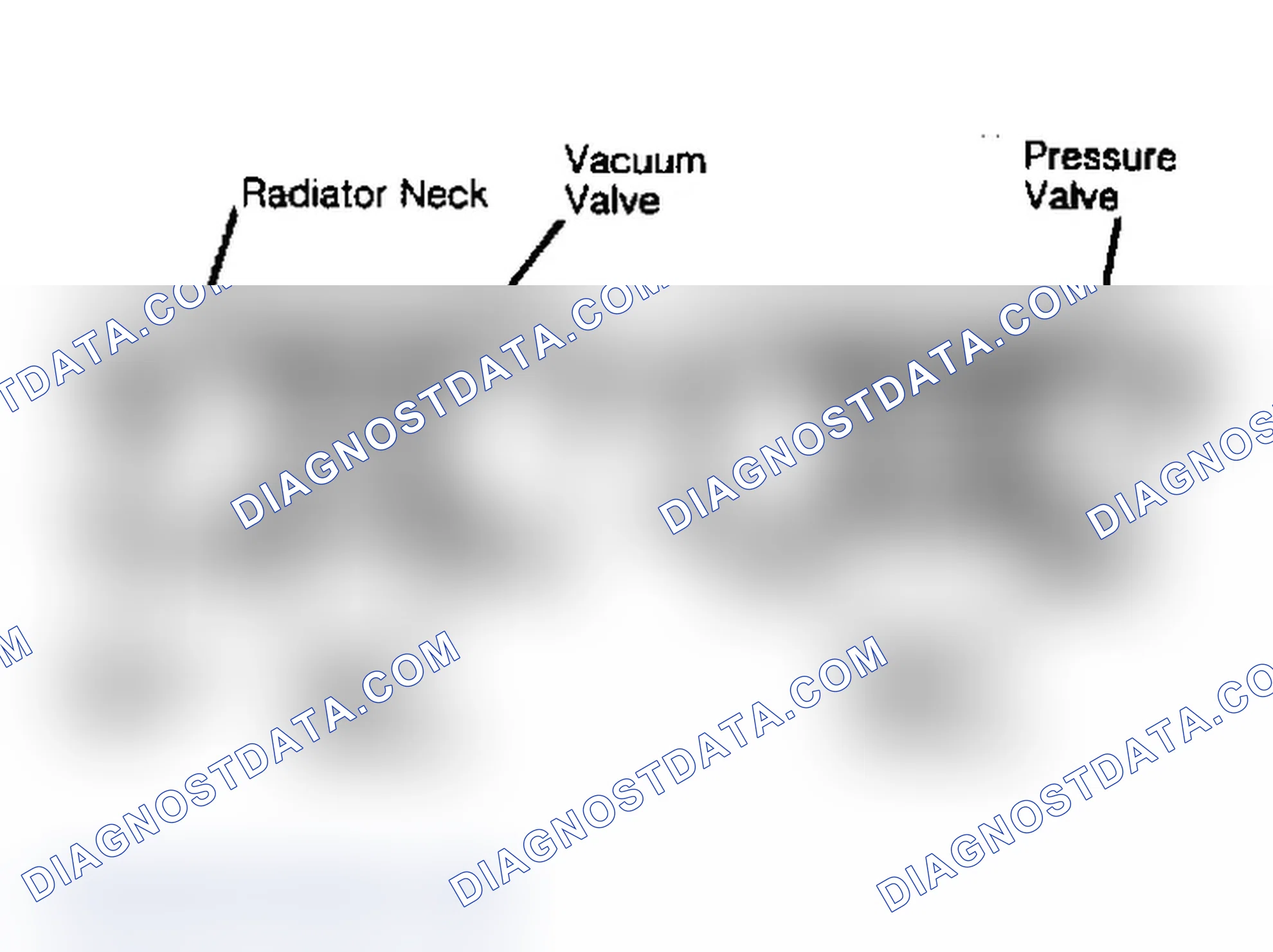 Scheme 4: Radiator Cap Operation