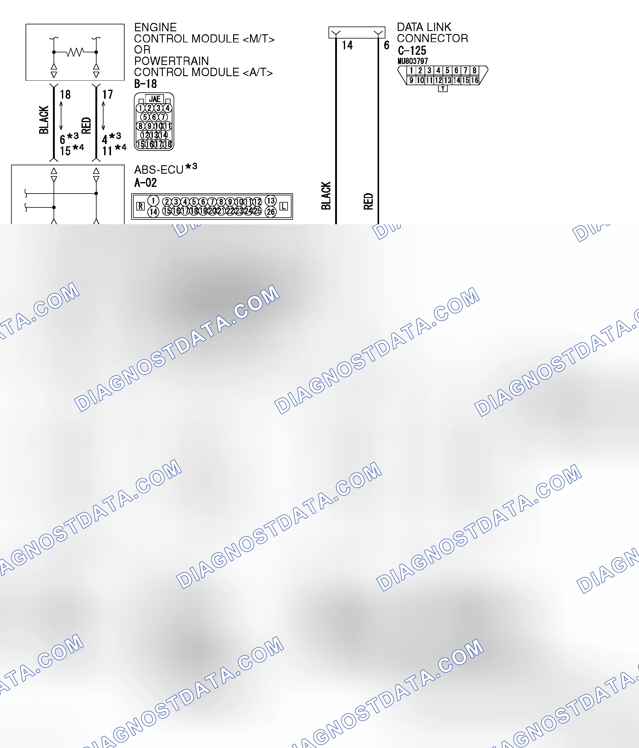 Scheme 95