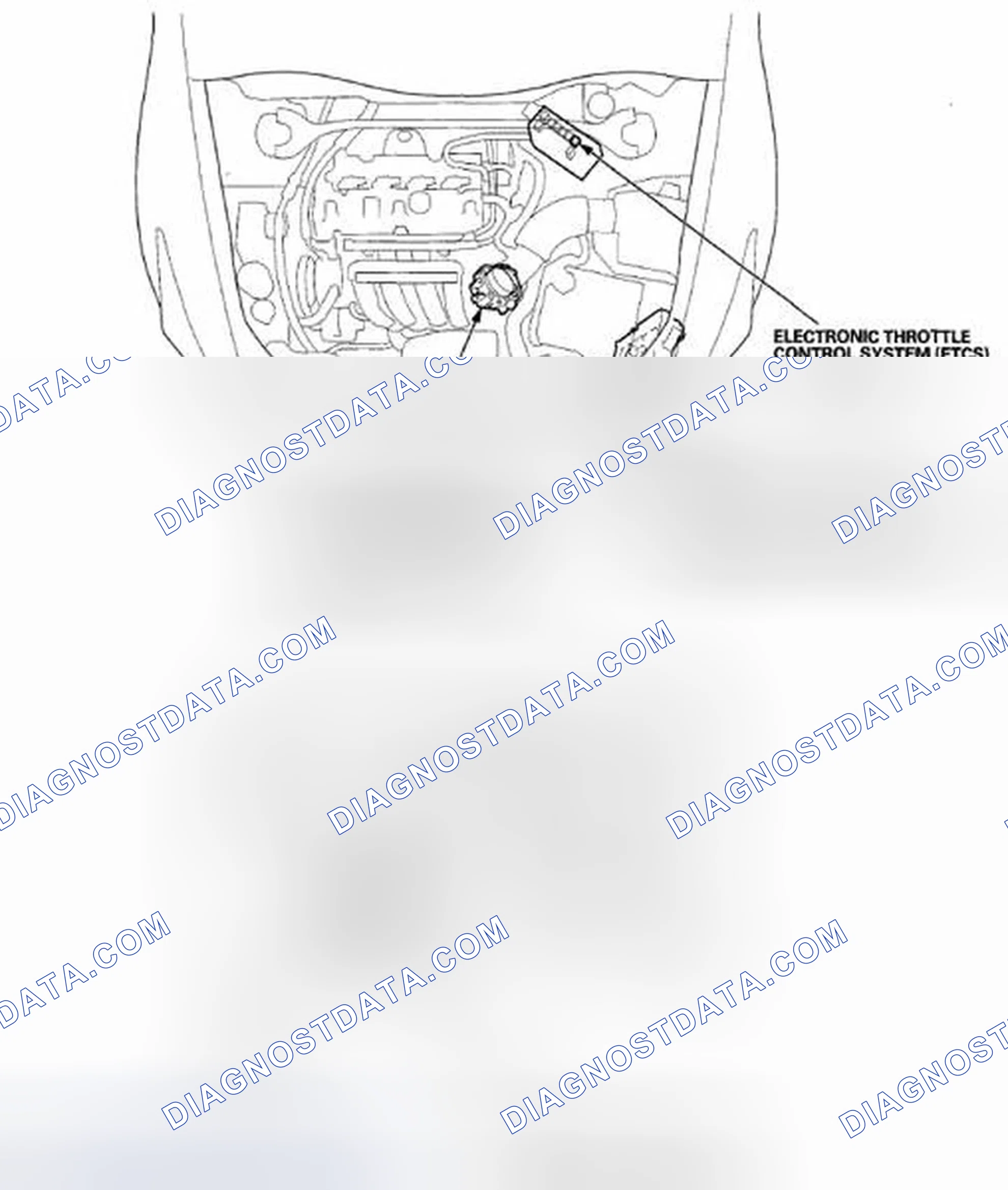 Scheme 1119: Component Location Index