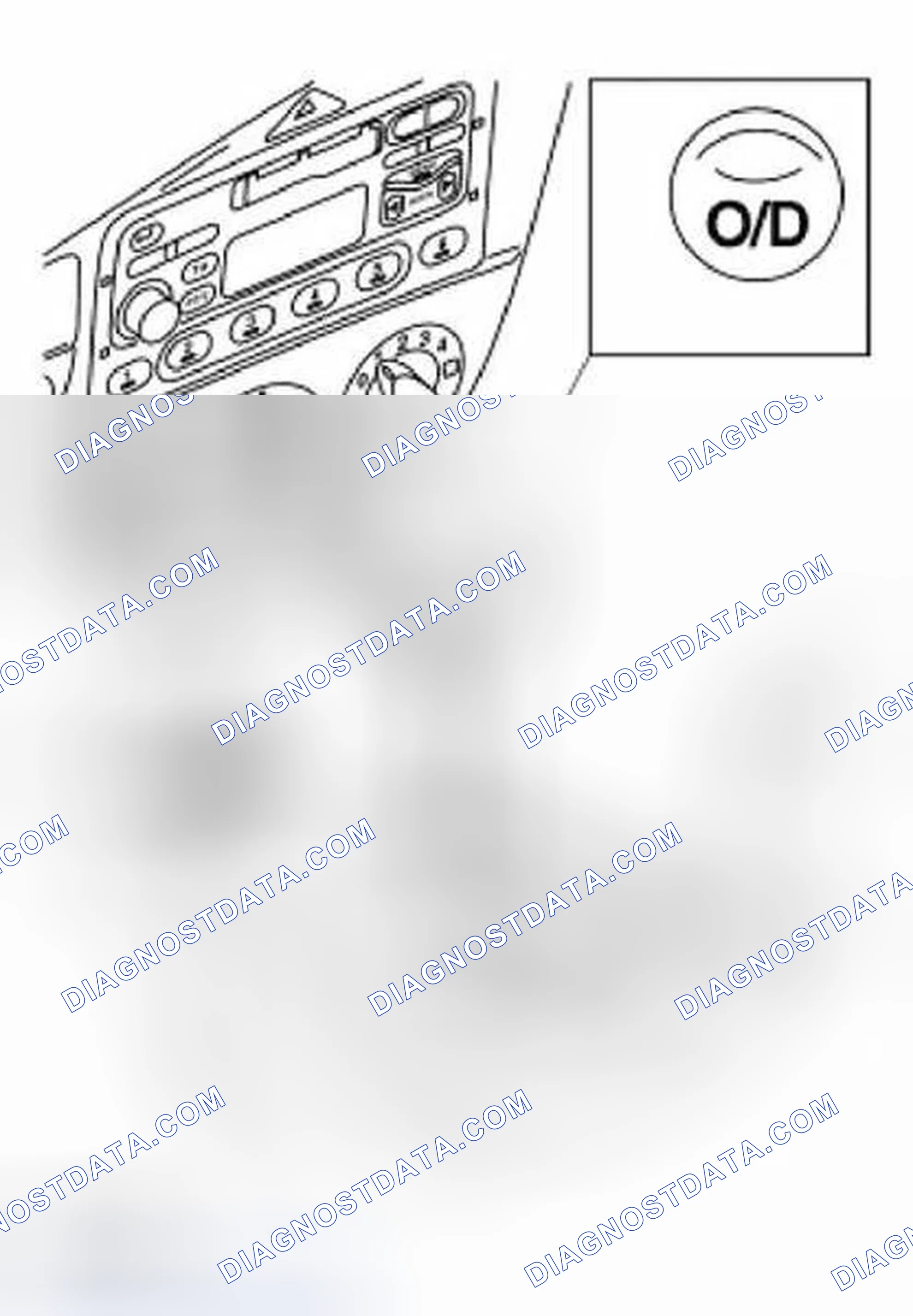 Scheme 118: Overdrive (O/D) Switch