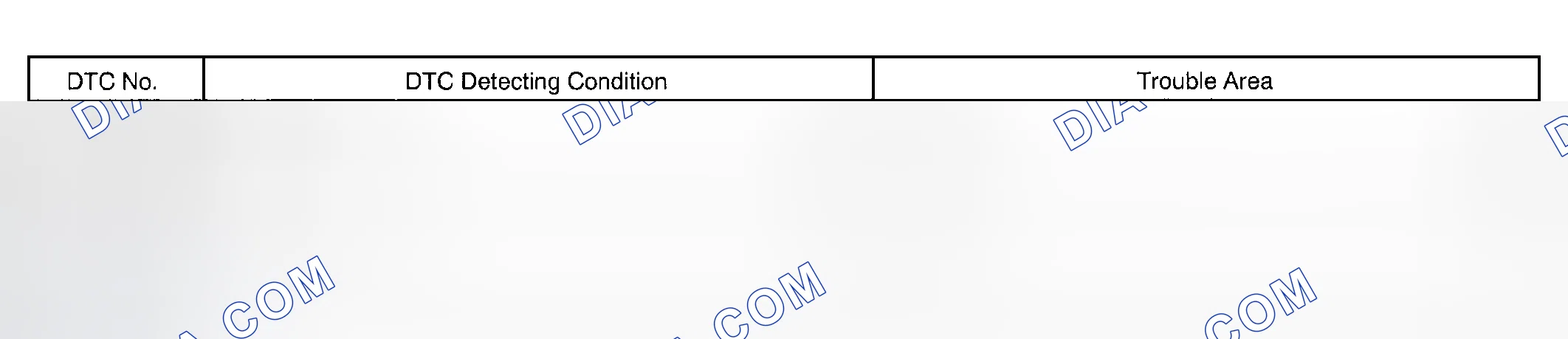 Scheme 82: MONITOR DESCRIPTION