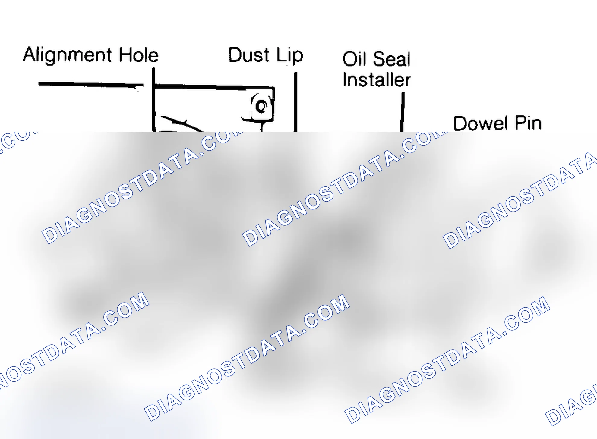 Scheme 29: Installing Typical One-Piece Oil Seal