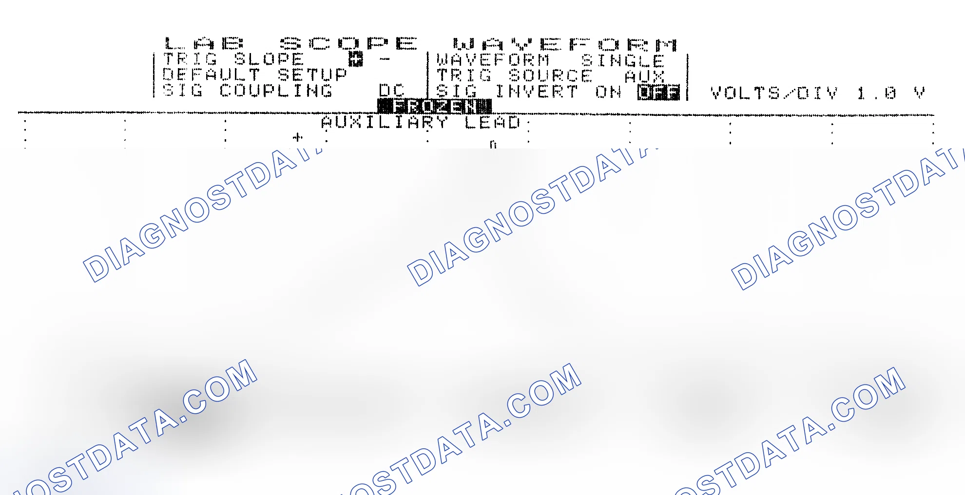 Scheme 19: Single Injector w/Excessive Current Flow - Current Pattern