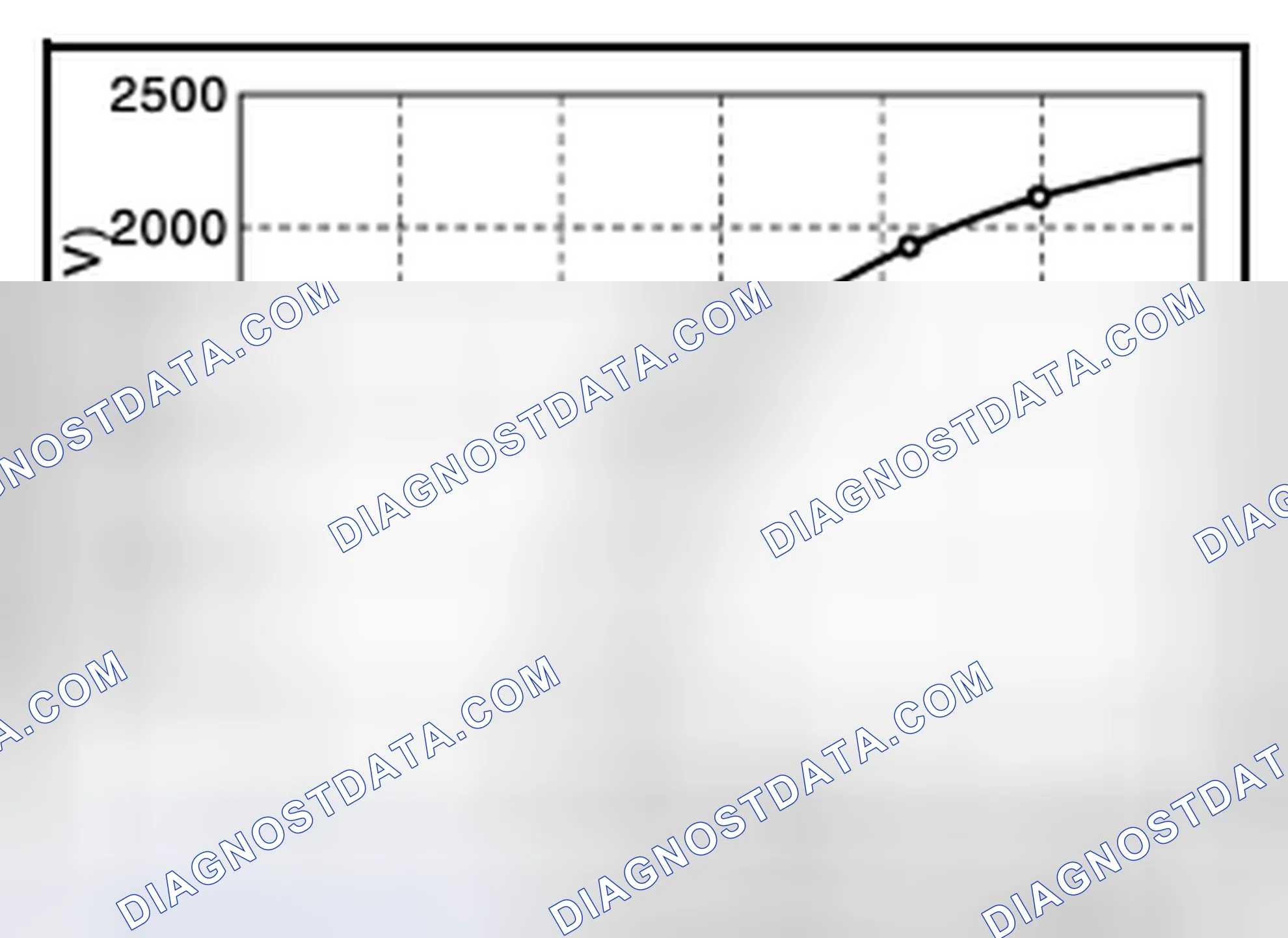 Scheme 1: DESCRIPTION