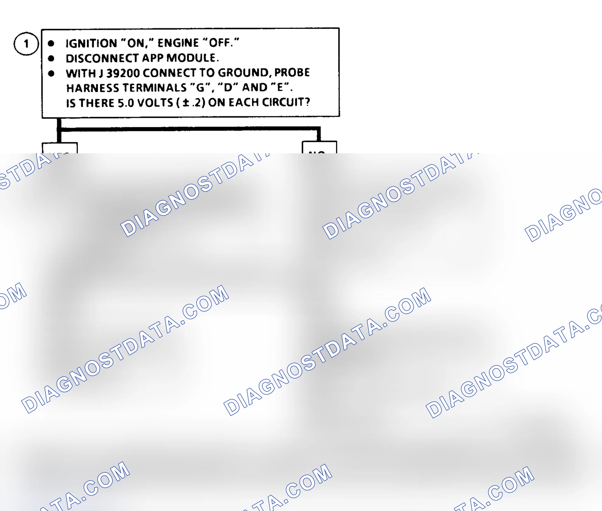 Scheme 366: DTC 65 Flow Chart ("C" & "K" Series) Accelerator Pedal Position (APP) No. 3 Circuit Range Fault