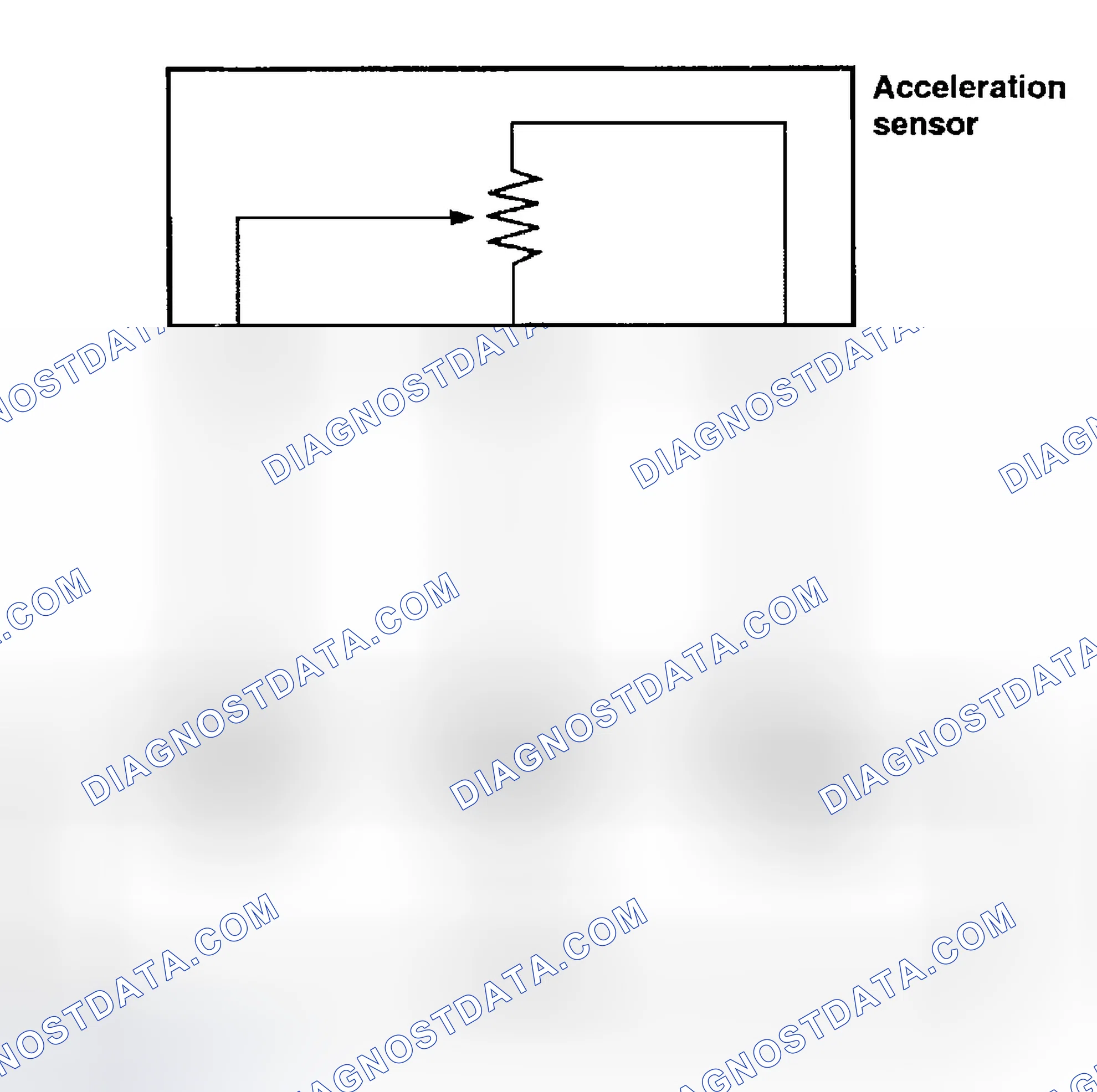 Scheme 85: Test Procedure