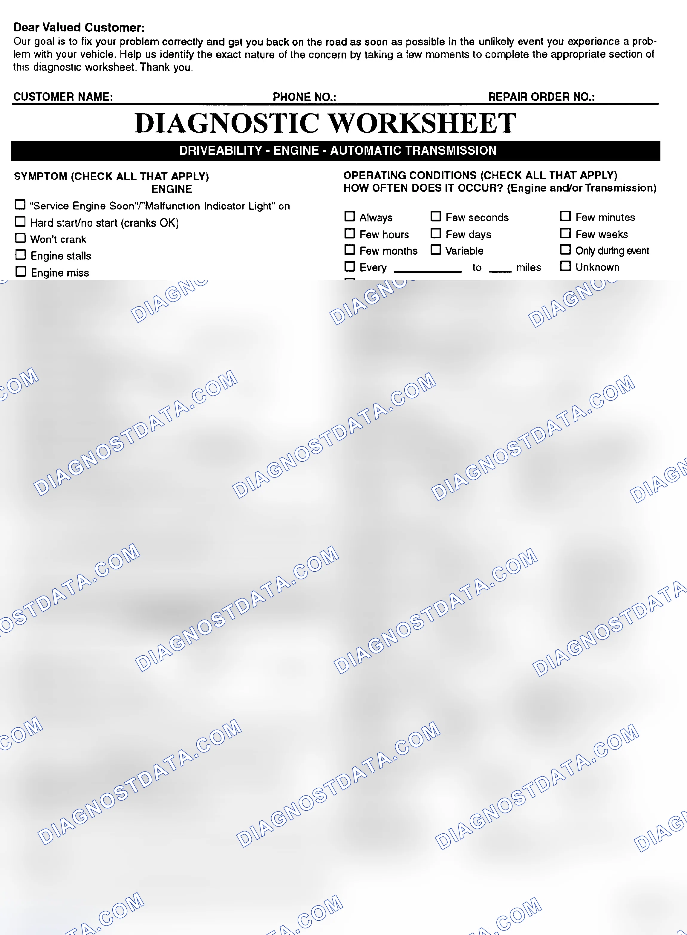 Scheme 2: Symptom Check List - Page 1