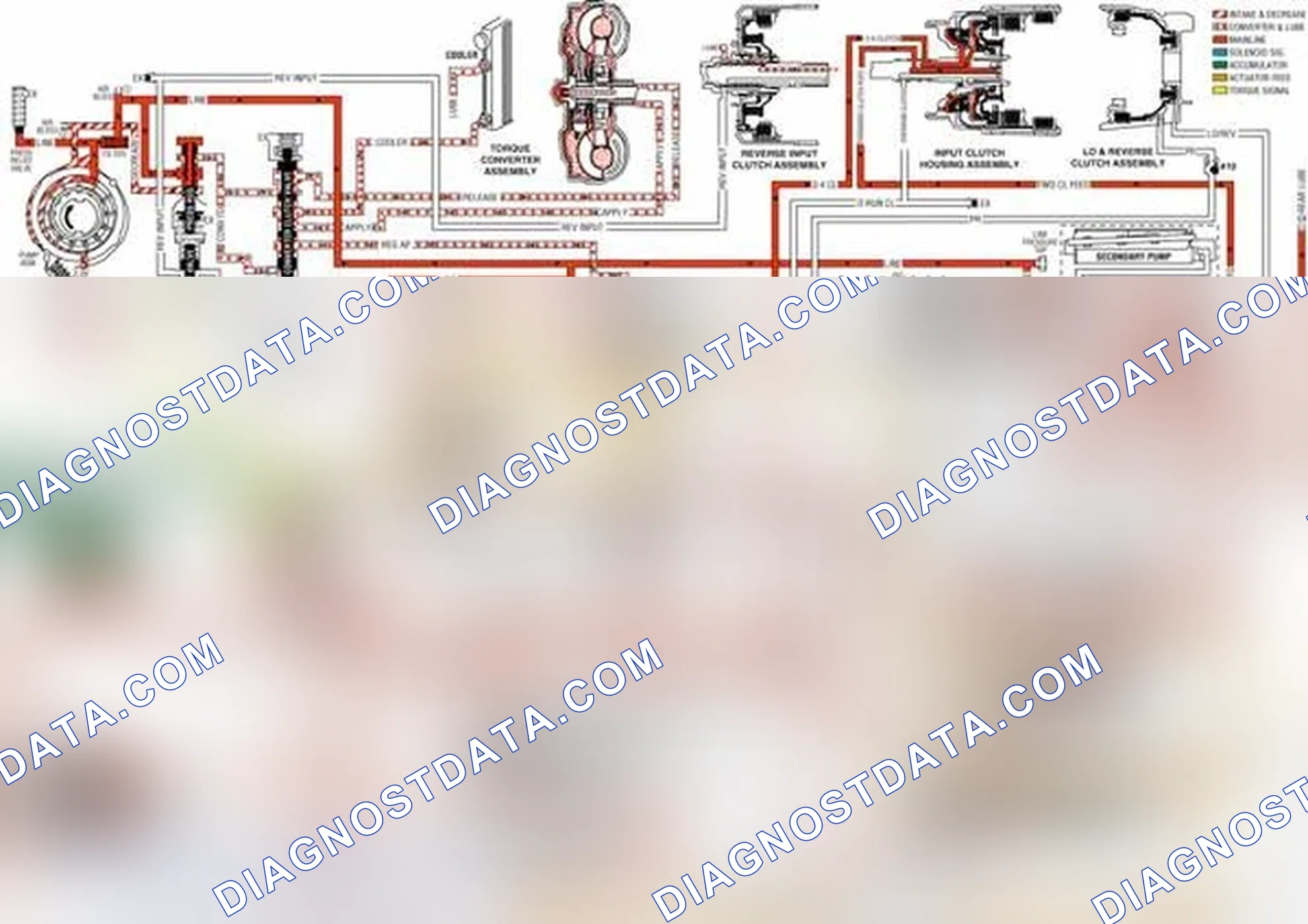 Scheme 38: Pressure Control (PC) Solenoid Valve