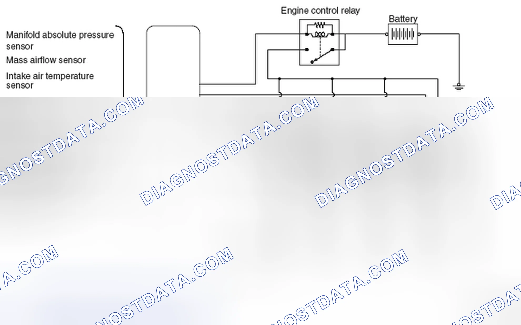 Scheme 13: SYSTEM DIAGRAM