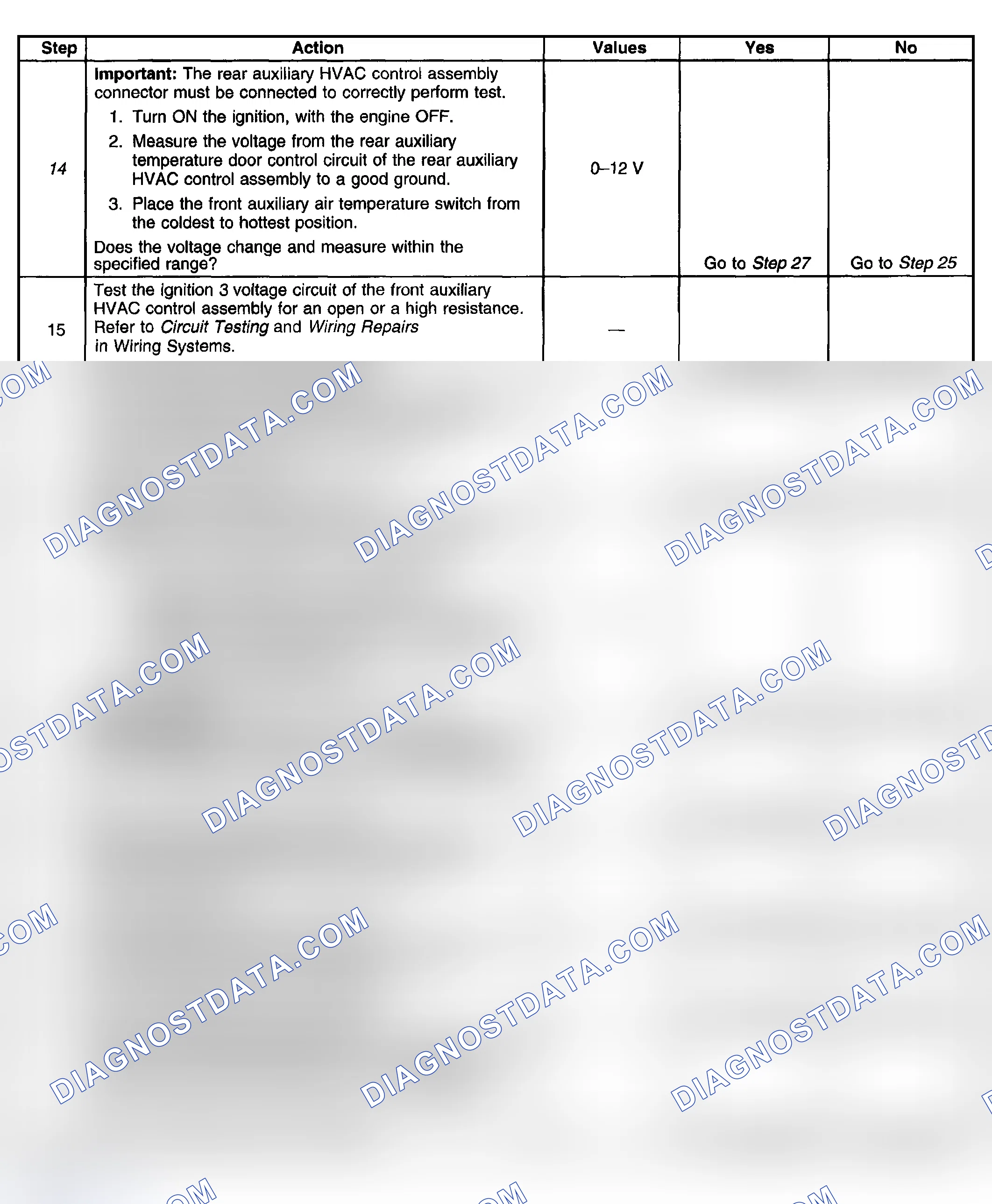 Scheme 462