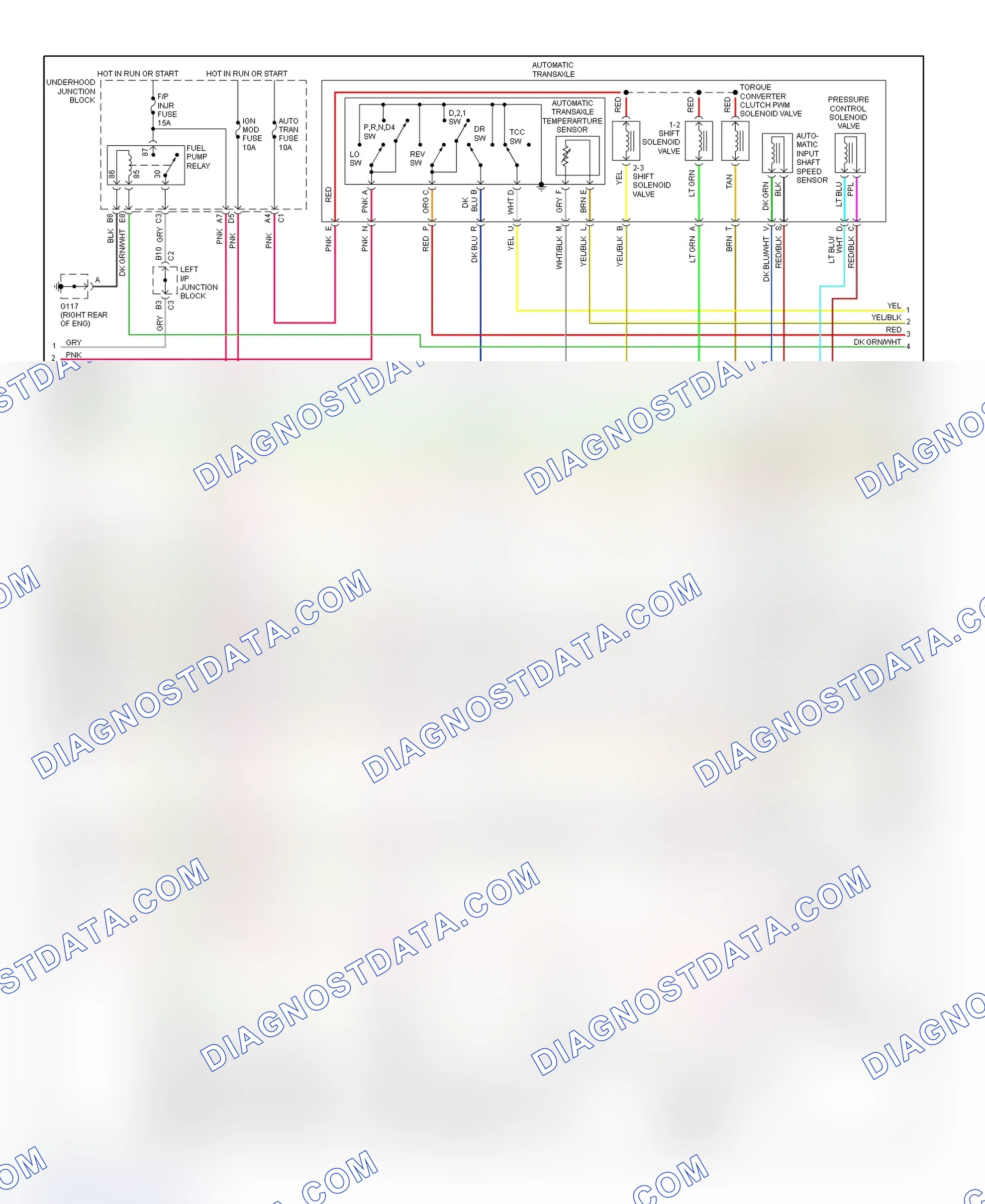 Scheme 5: PCM Wiring Diagram (Alero & Grand Am - 3.4L - 2 Of 3)