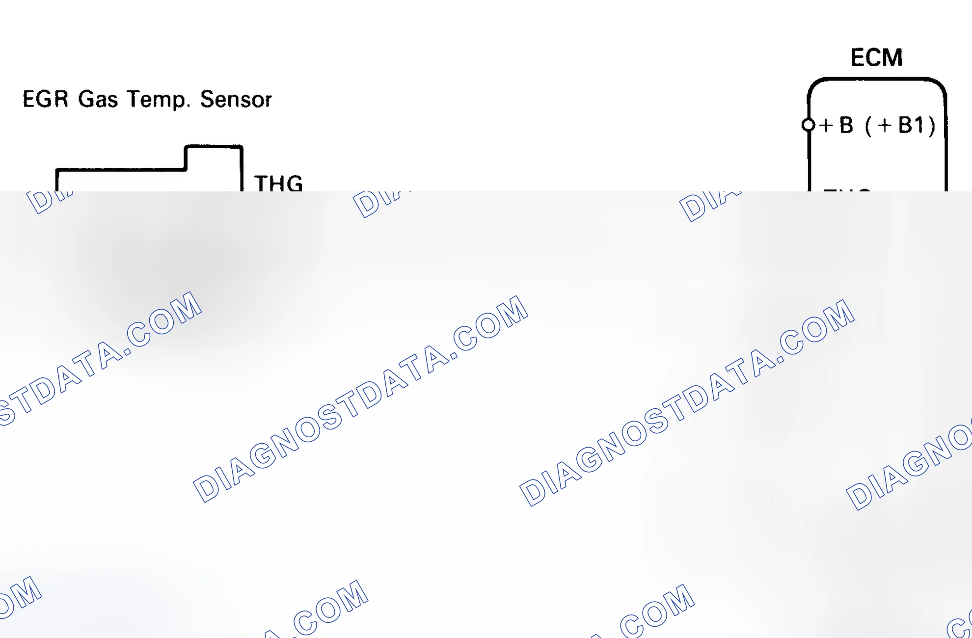 Scheme 32: Code 71 Schematic - EGR System Malfunction