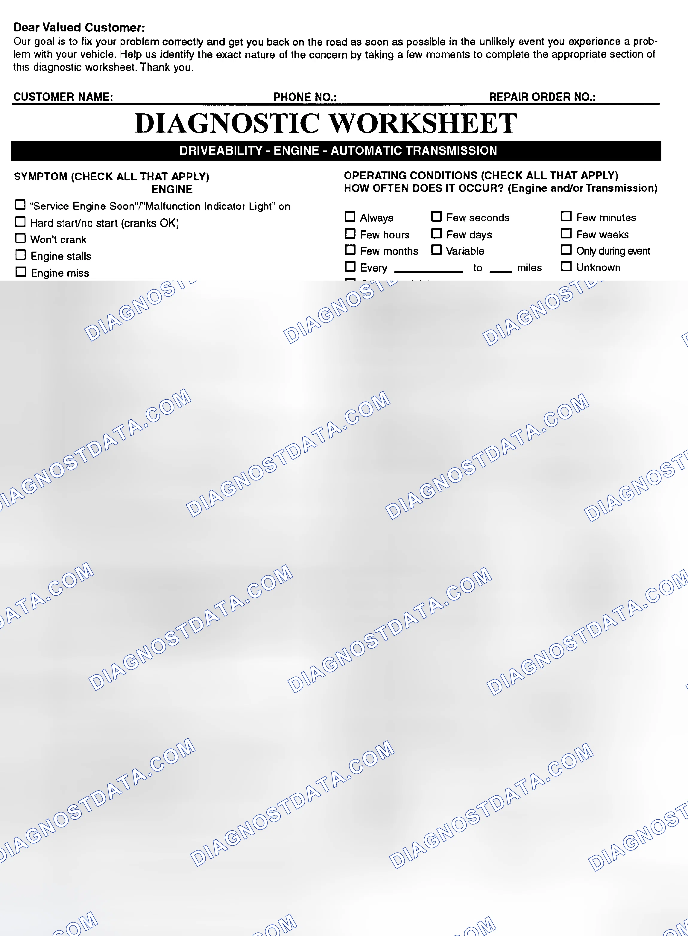 Scheme 2: Symptom Check List - Page 1