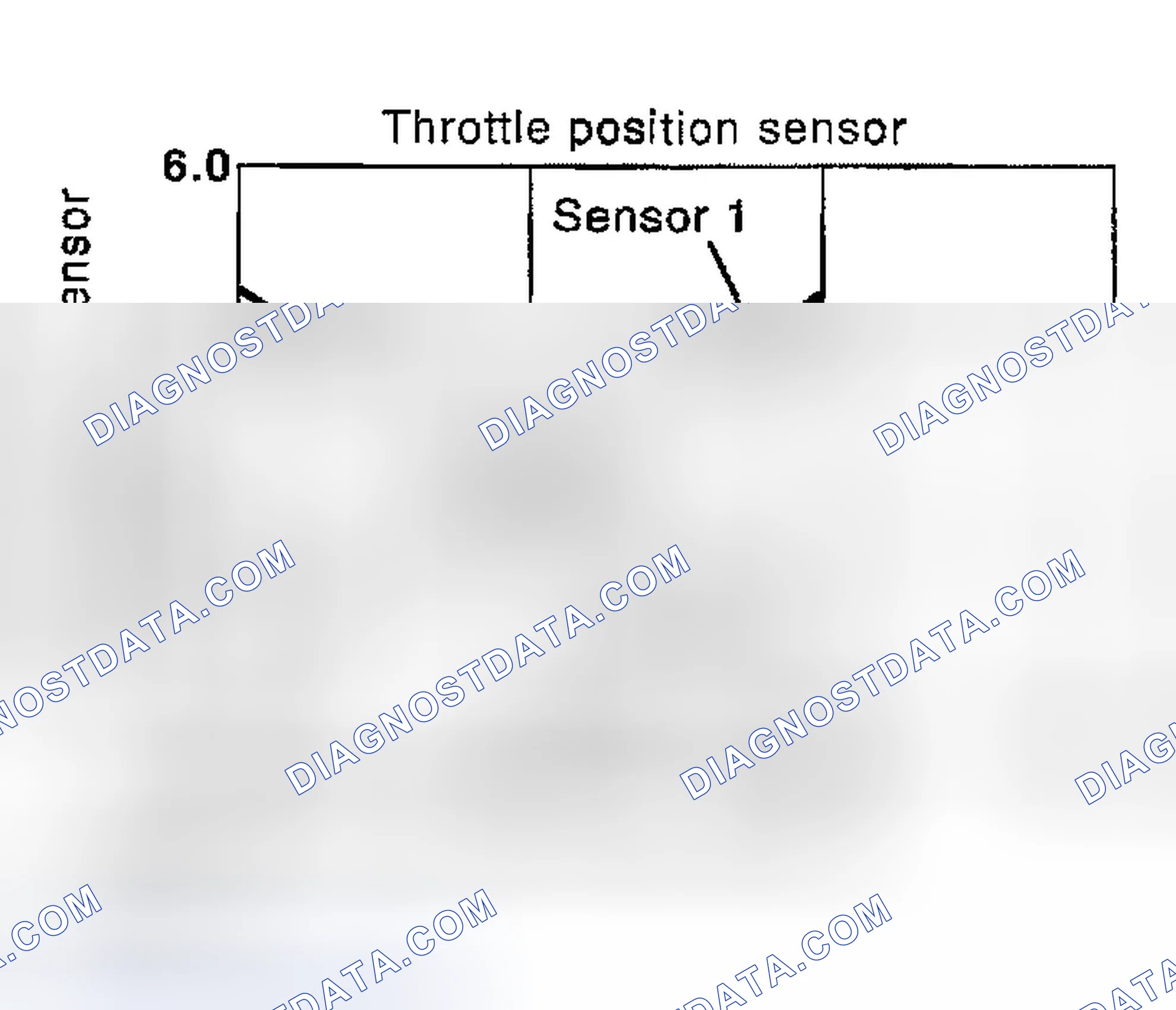 Scheme 94: Component Description