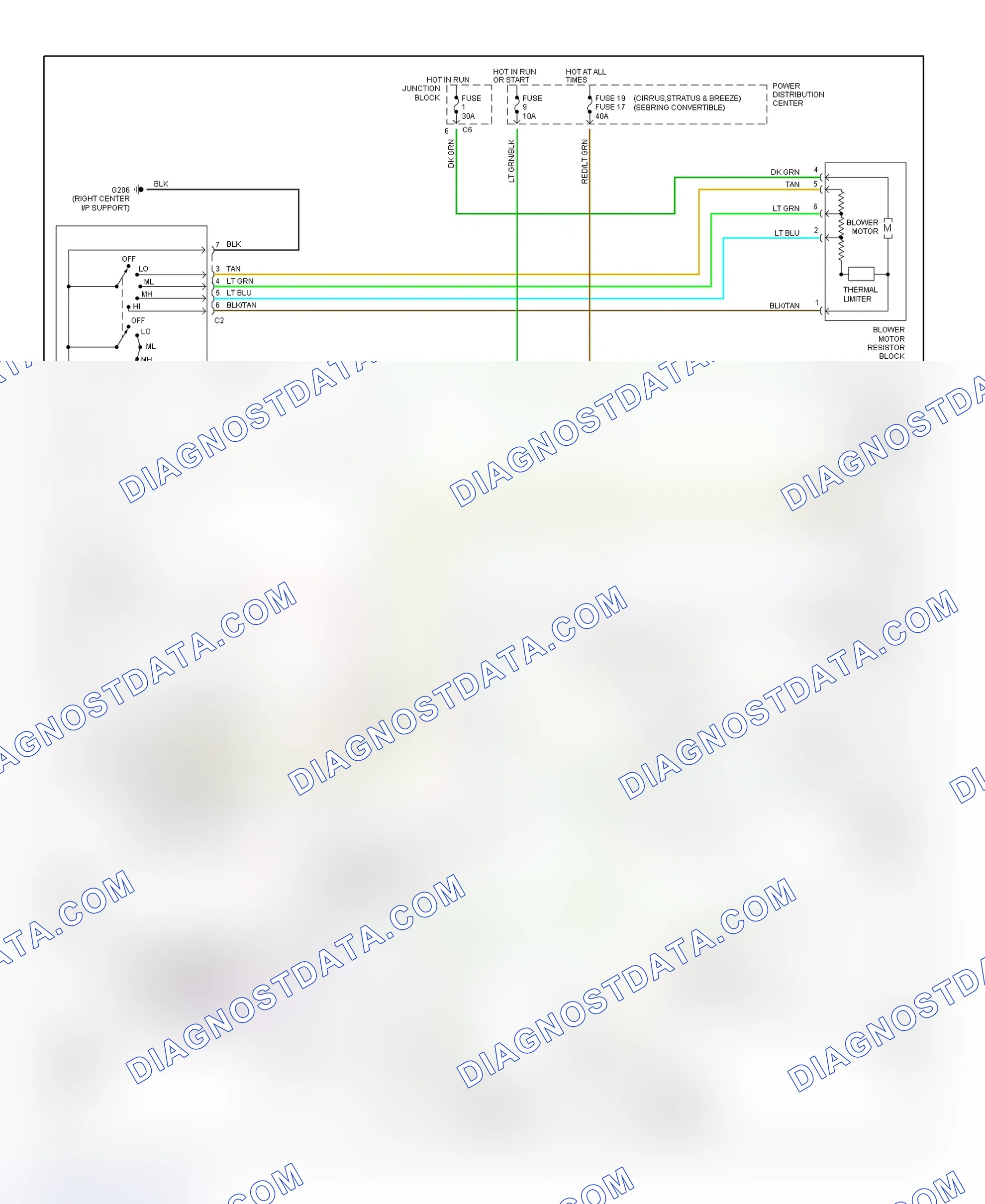 Scheme 1: Manual A/C-Heater System Wiring Diagram
