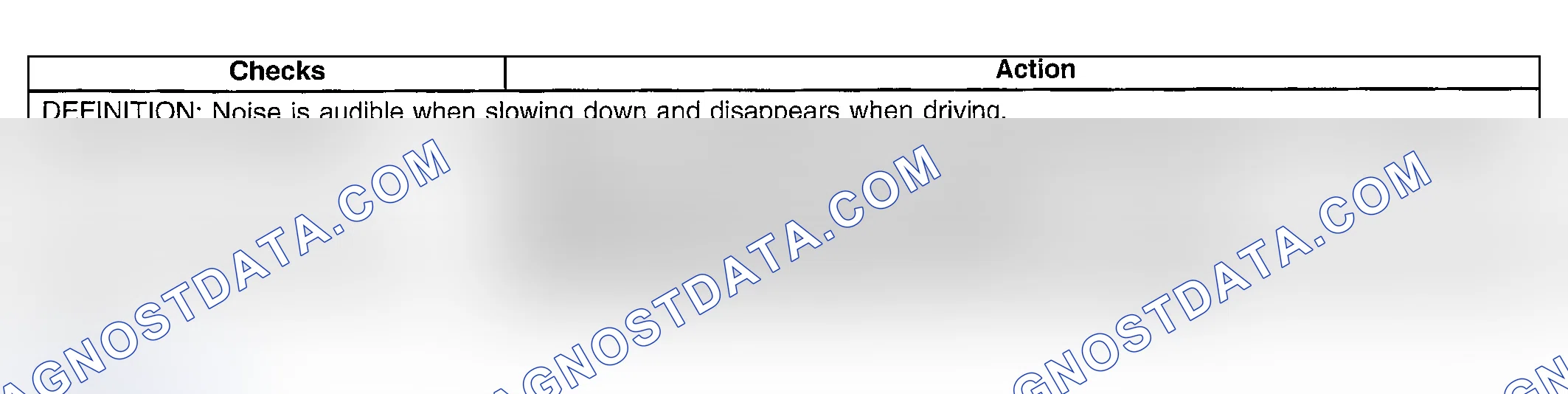 Scheme 179: Noisy When Coasting