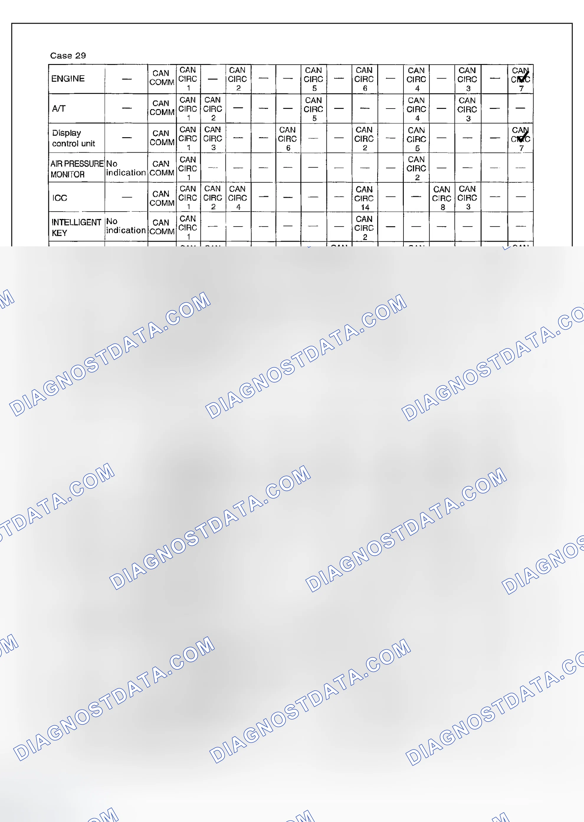 Scheme 170