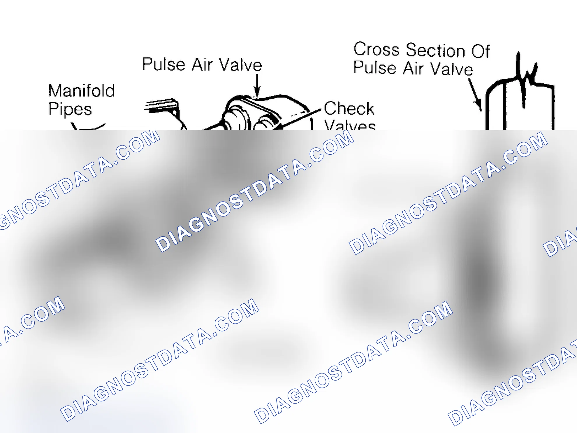 Scheme 14: Pulsed Secondary Air Injection (PAIR) System