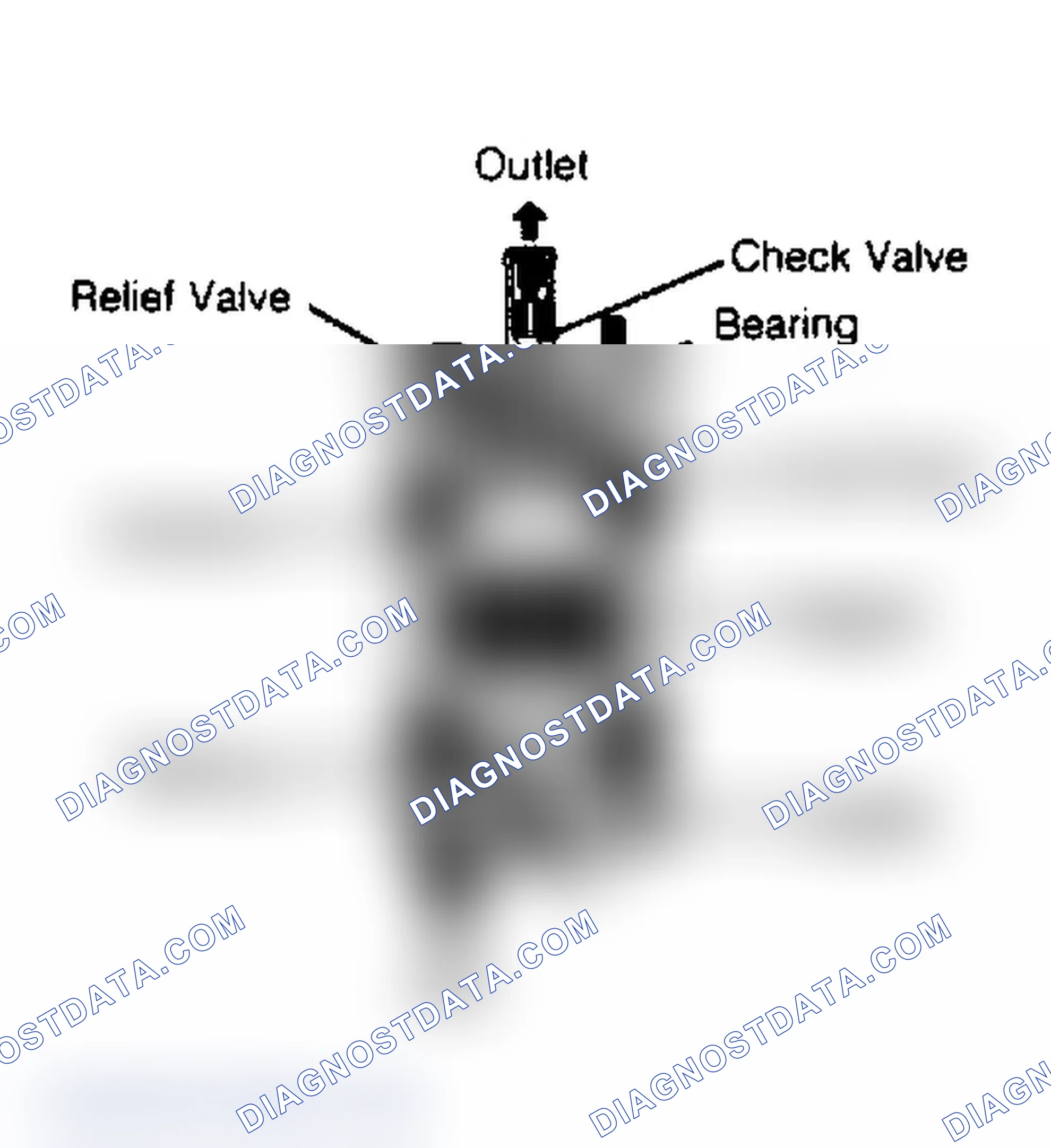 Scheme 5: Fuel Pump