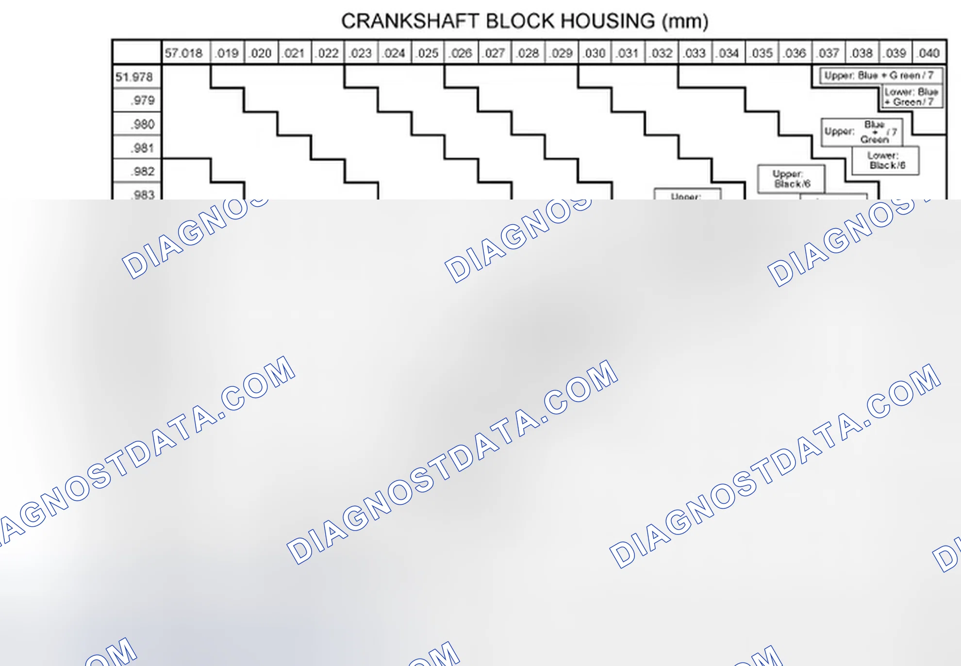 Scheme 320