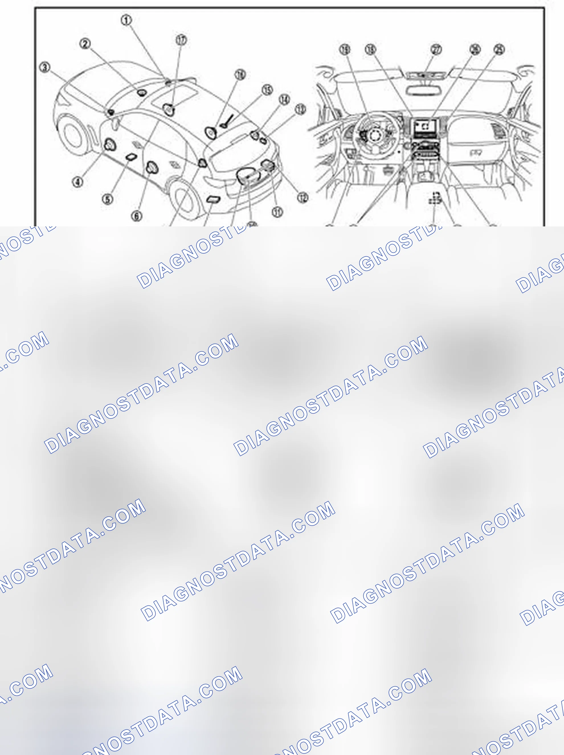 Scheme 2: Component Parts Location