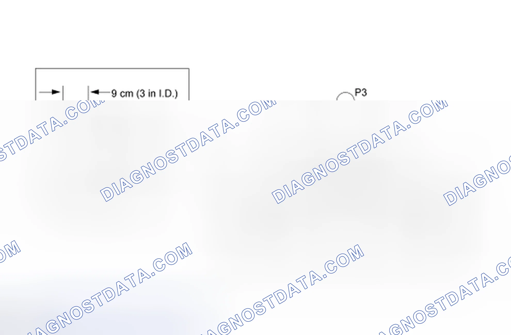 Scheme 9: Azimuth System Check