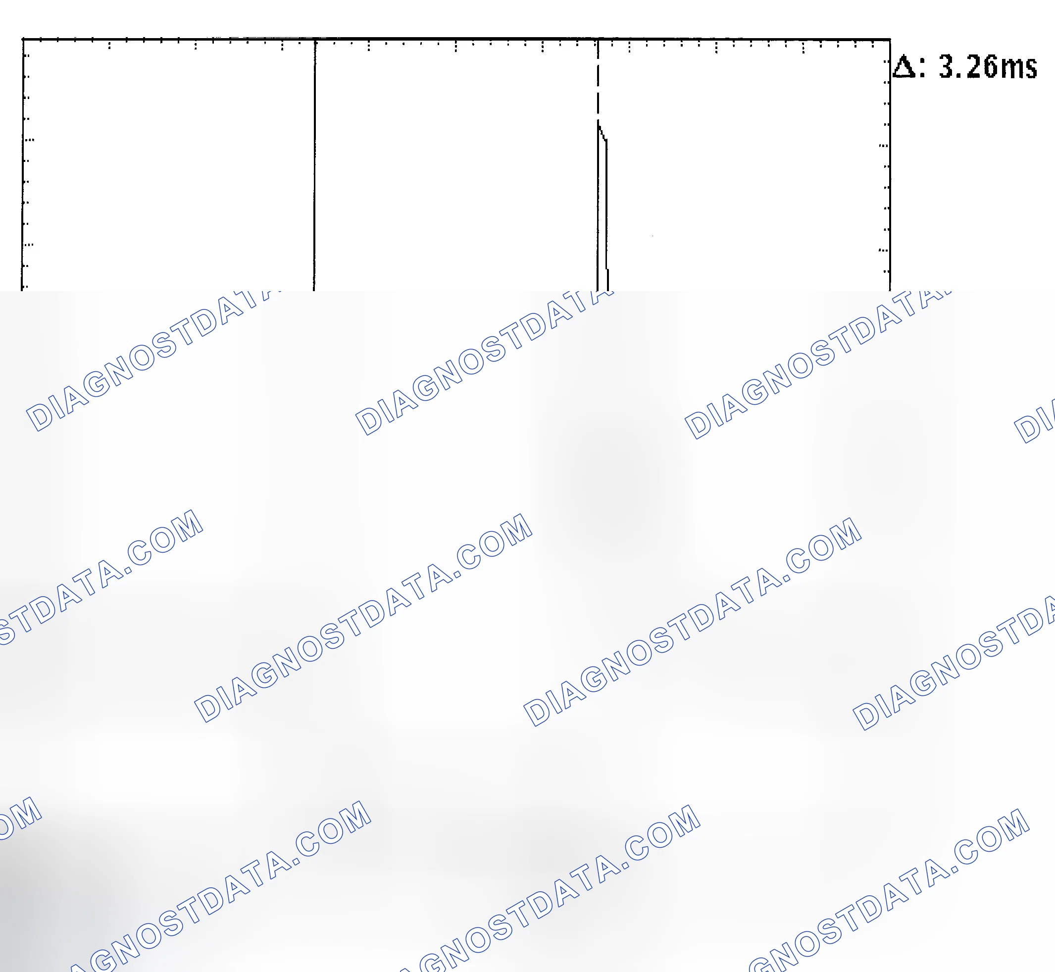Scheme 22: Injector Bank - Known Good - Voltage Pattern