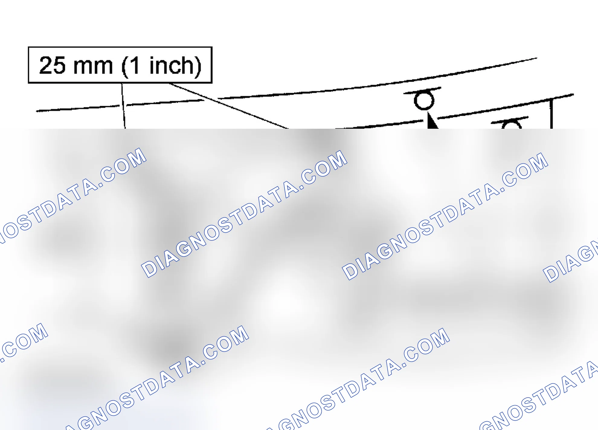 Scheme 5: Drilling Precautions