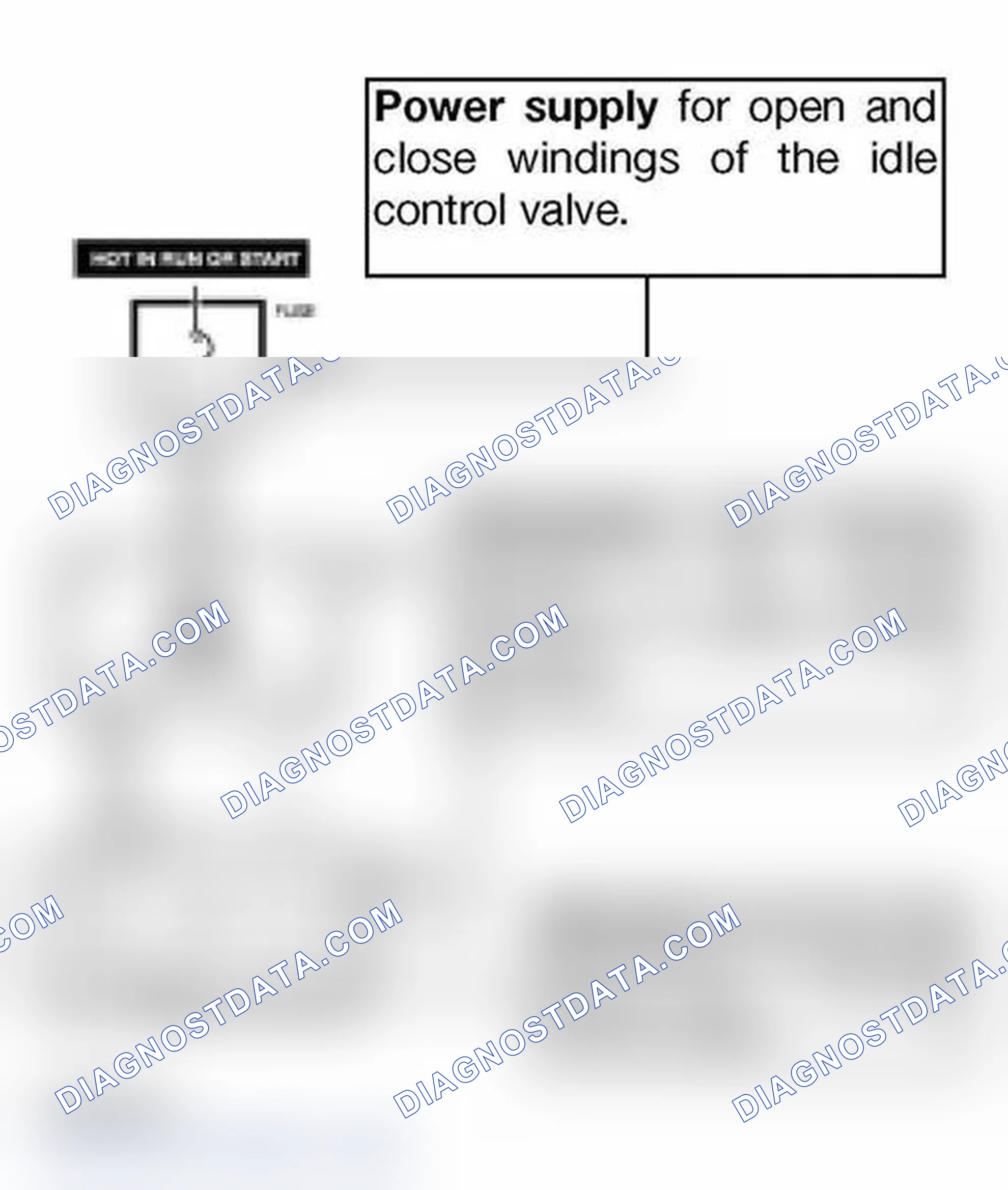 Scheme 237: Modulated B
