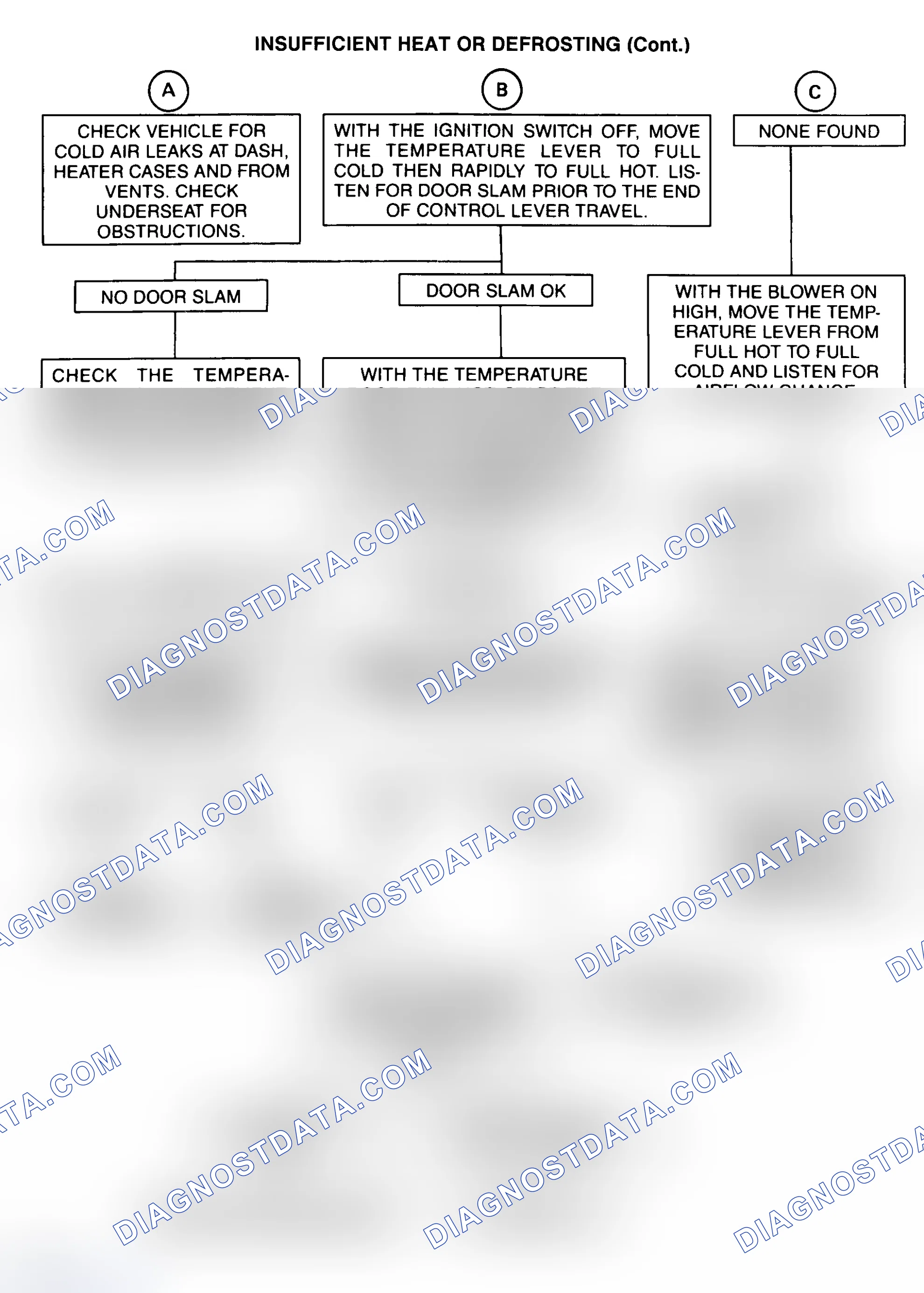 Scheme 3