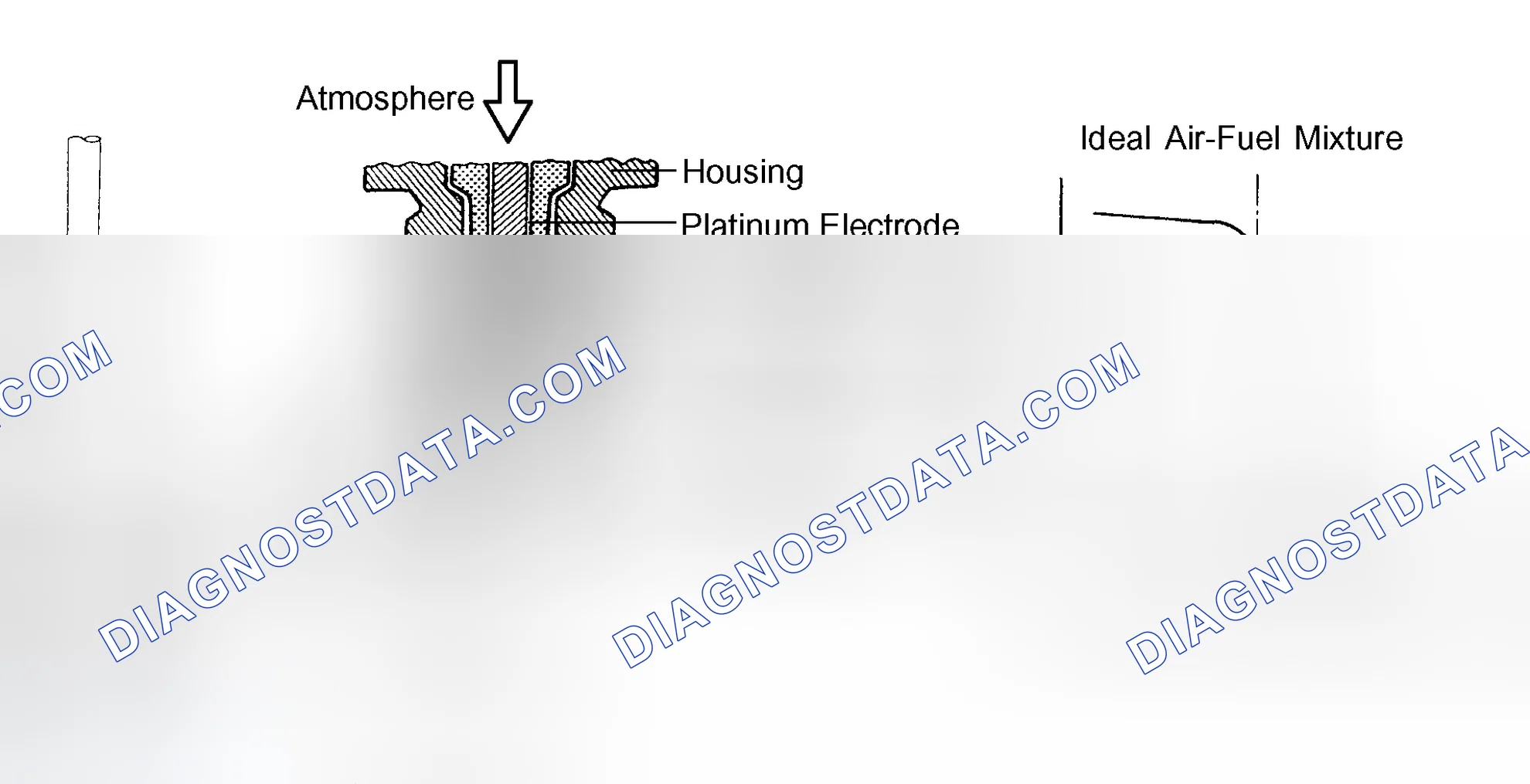 Scheme 331: CIRCUIT DESCRIPTION