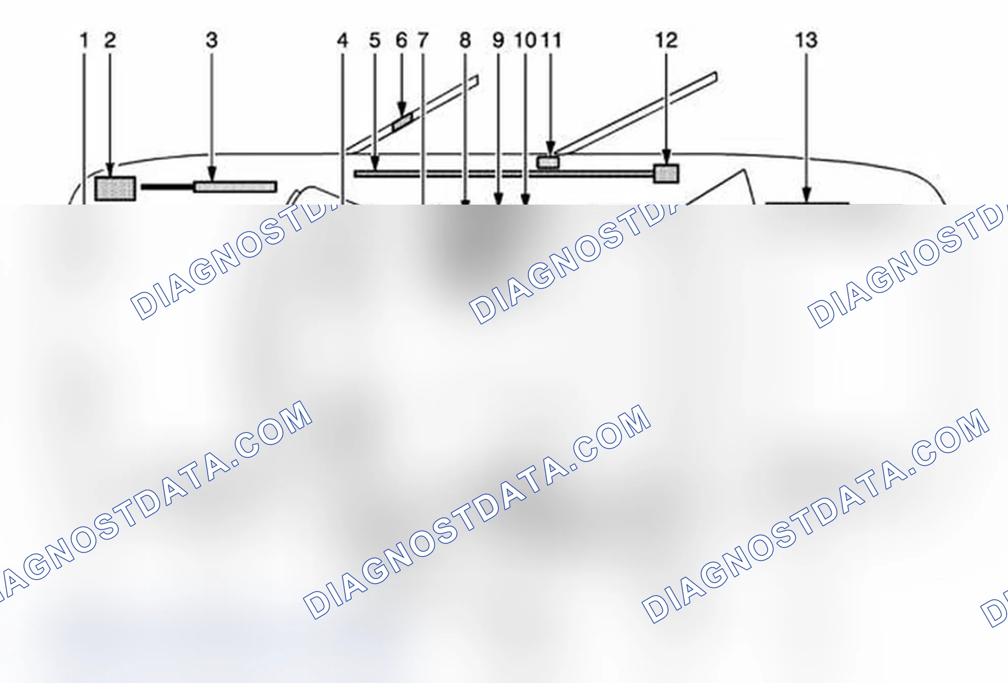 Scheme 4: SIR Identification Views