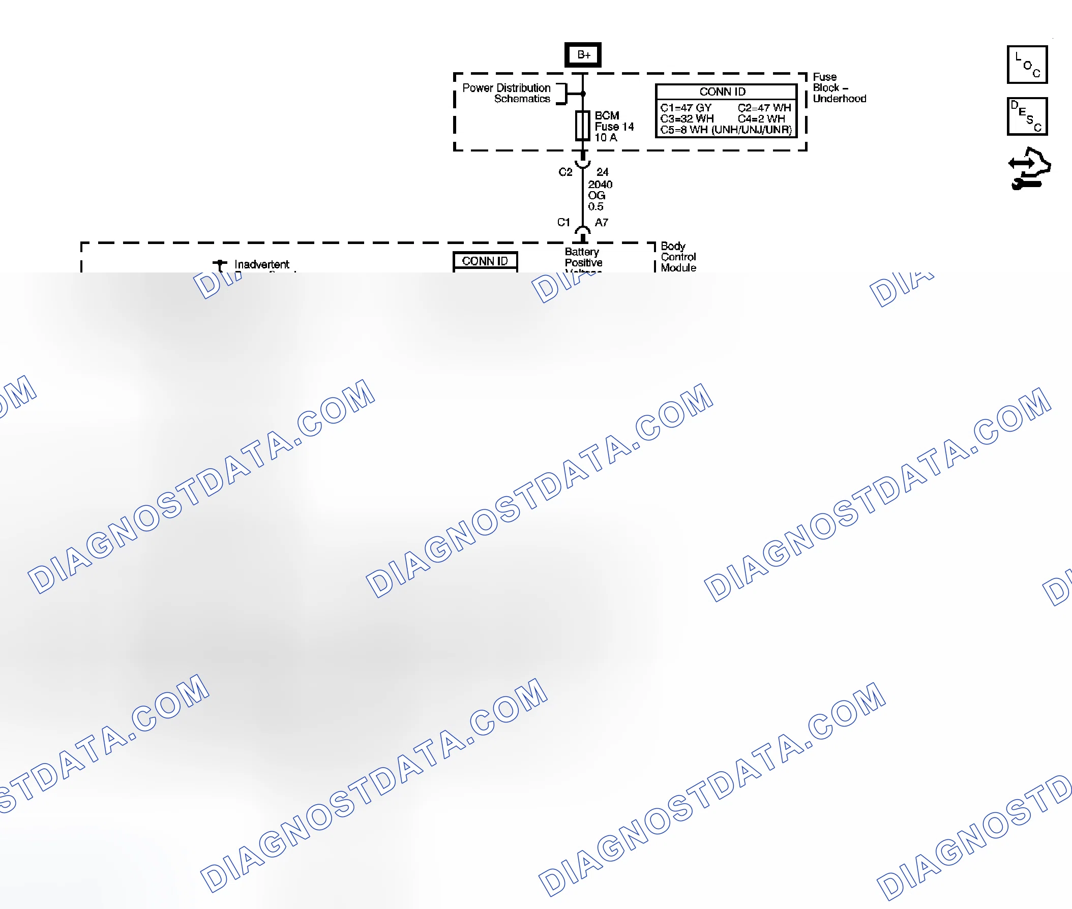 Scheme 29: Remote Function Schematics
