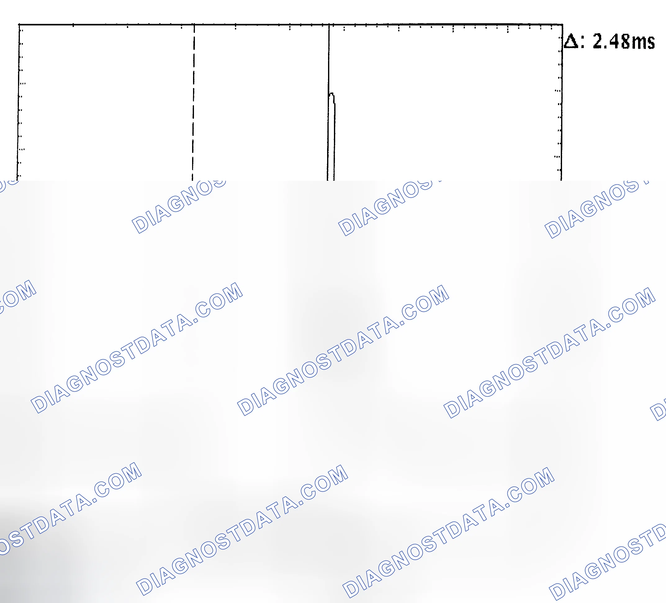 Scheme 24: Injector Bank - Known Good - Voltage Pattern
