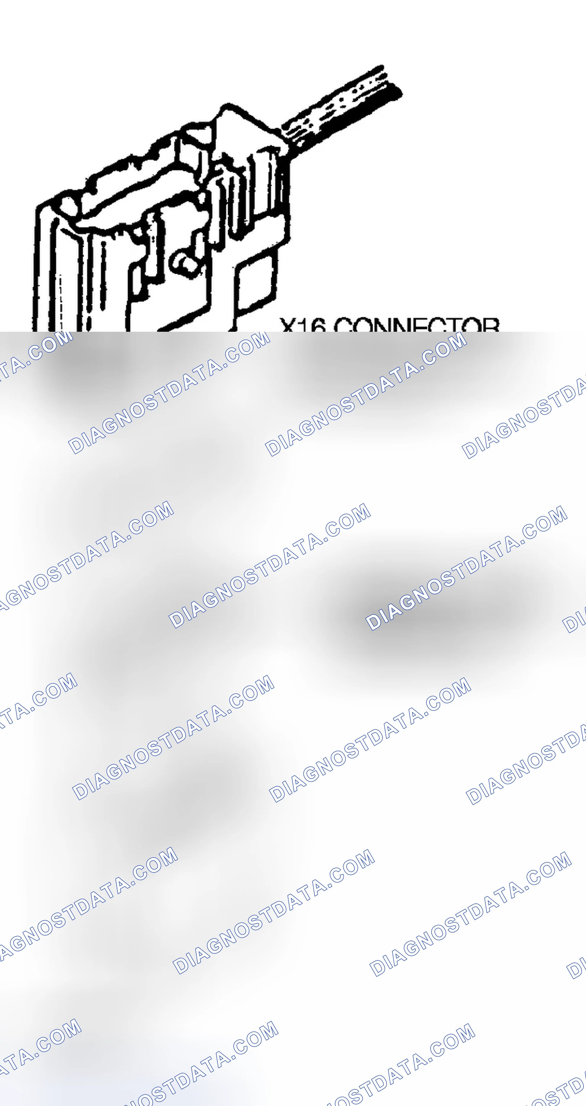 Scheme 2: Coding Plug Identification - E32/E34