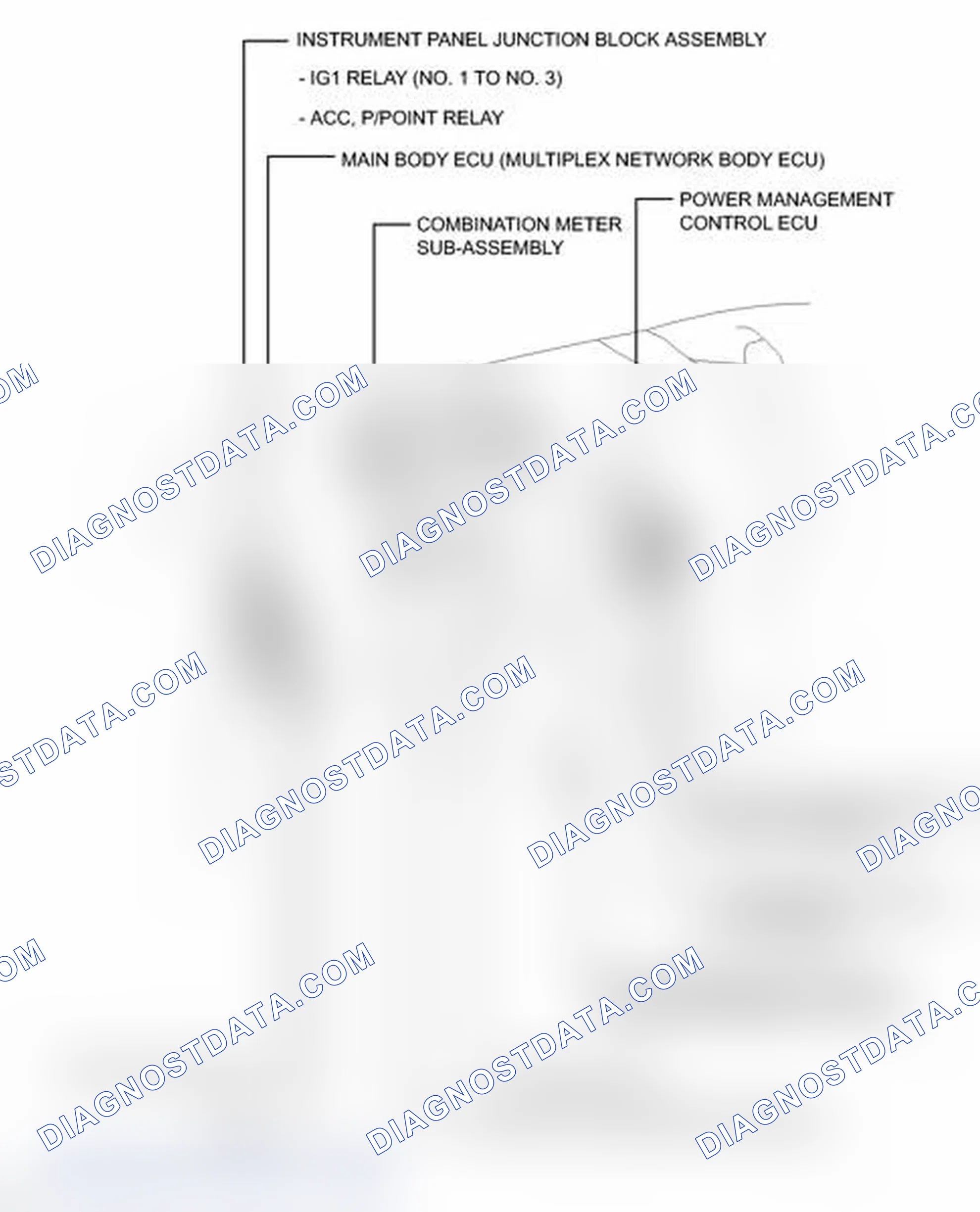Scheme 1: ILLUSTRATION