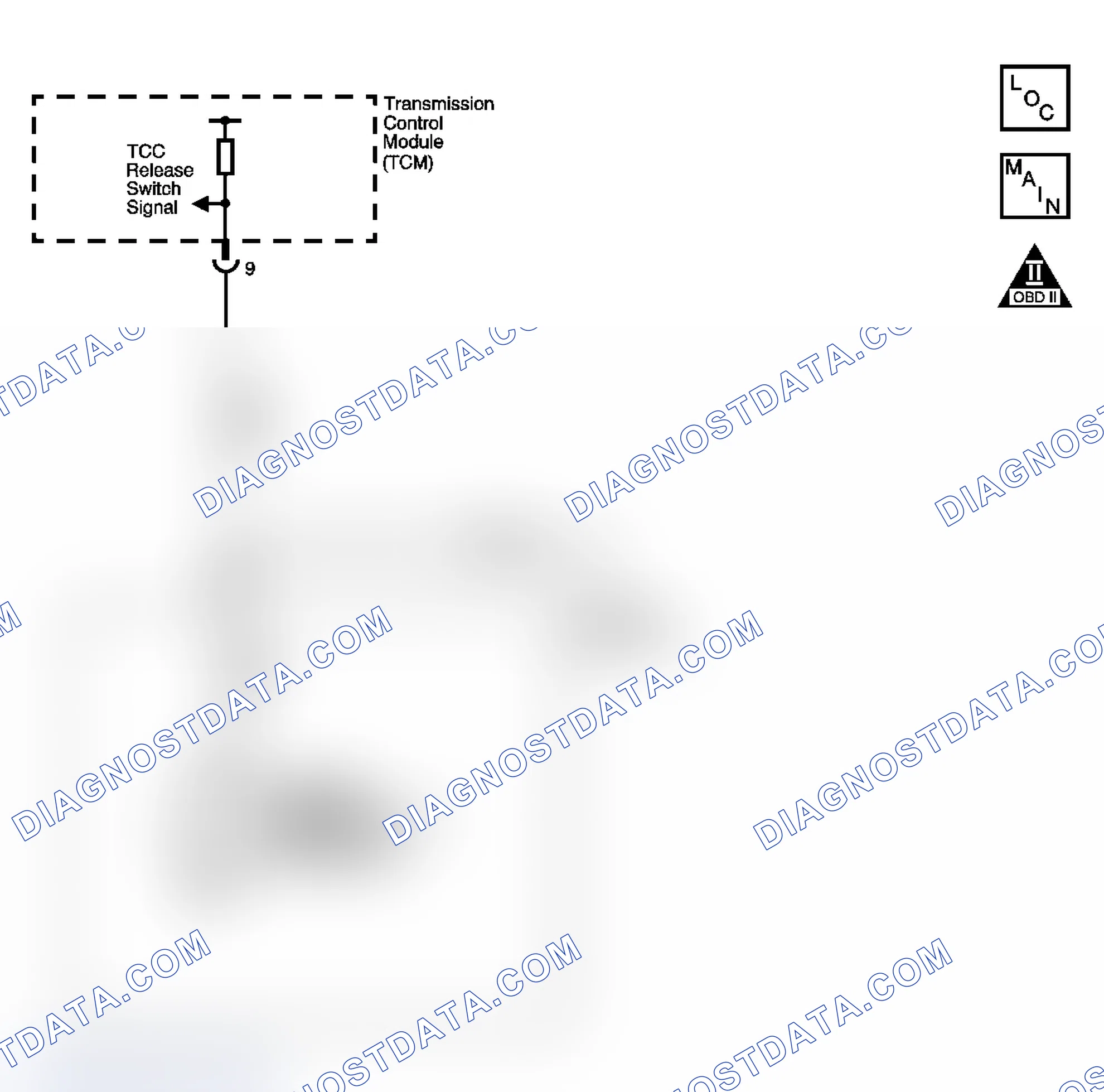 Scheme 121: DTC P1887 (3.6L)