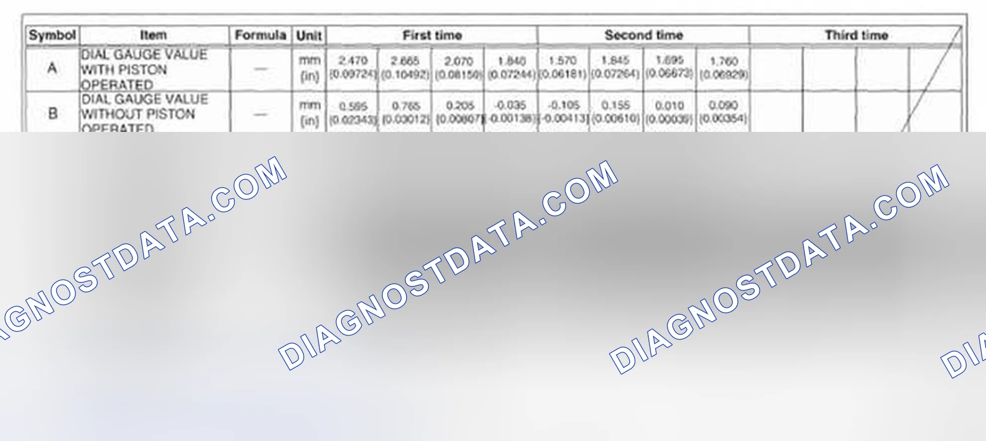 Scheme 757: Low And Reverse Brake Clearance Measurement/Adjustment Description Example