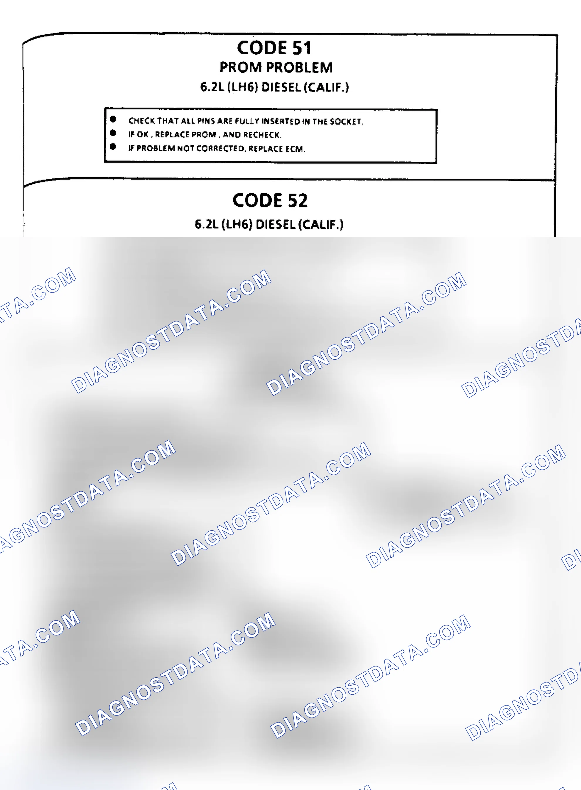 Scheme 82: Flow Chart, Code 53, Reference Voltage Overload