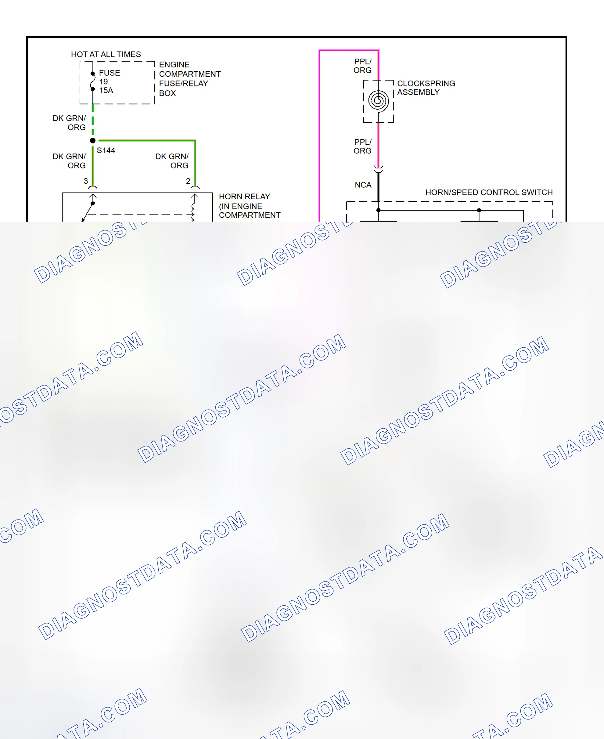 Scheme 9: Horn System Wiring Diagram (Sable & Taurus)