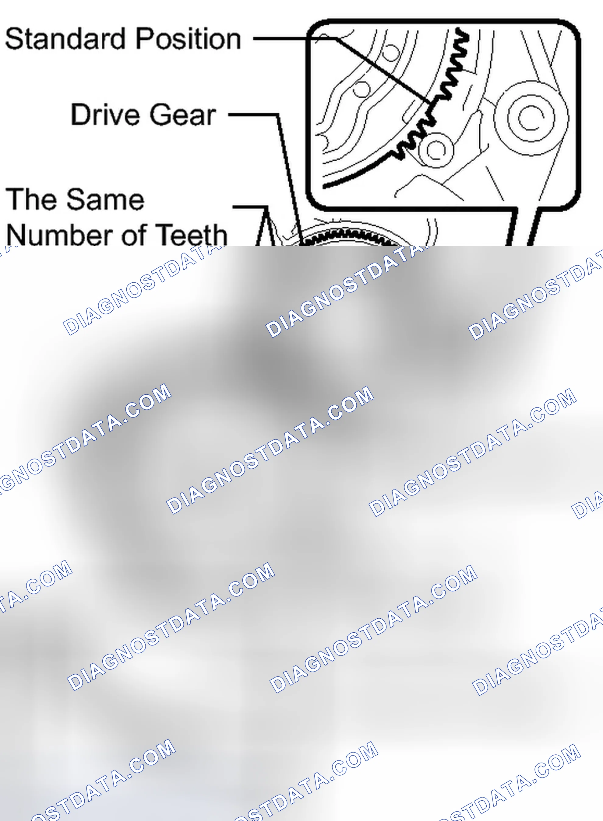 Scheme 72