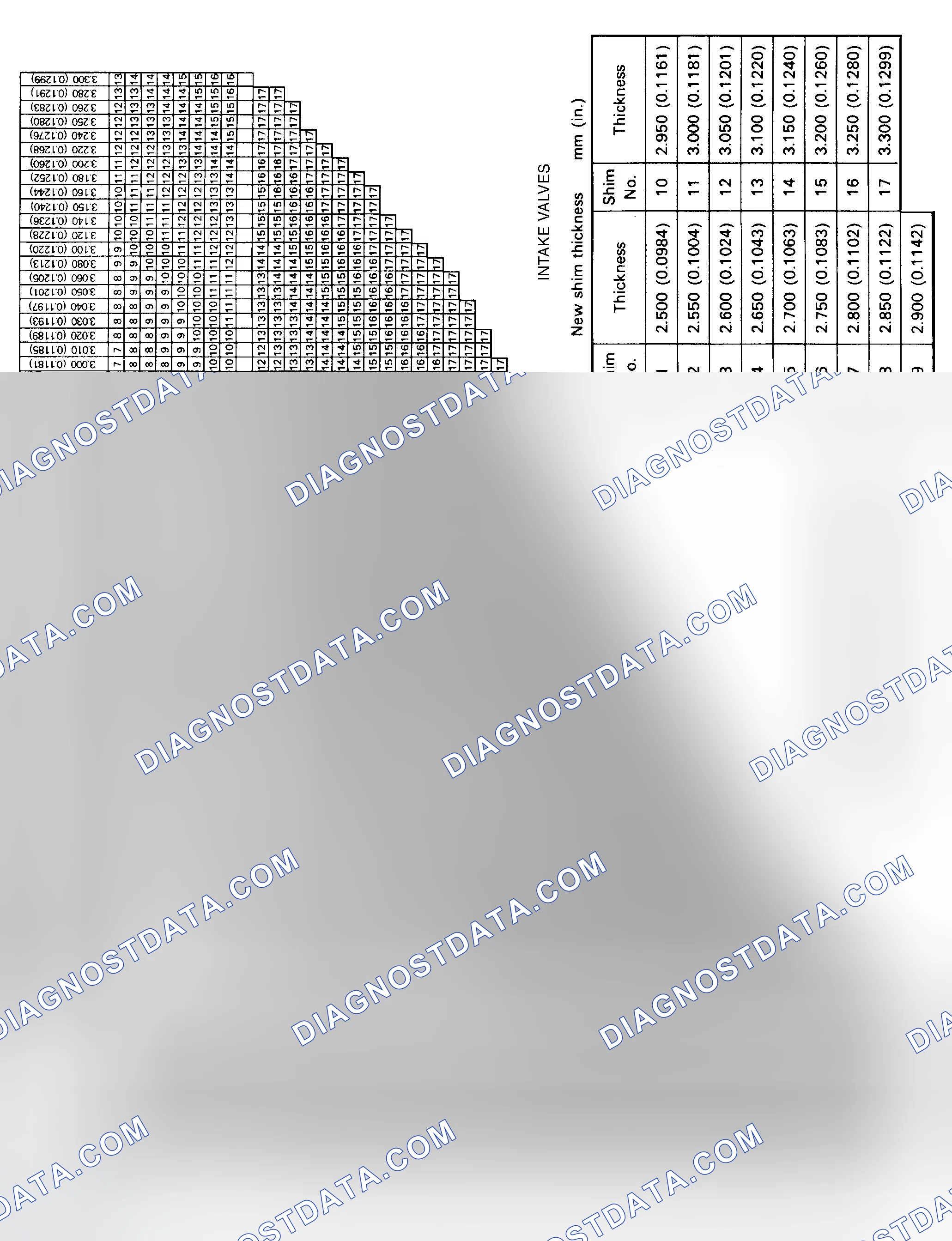 Scheme 18