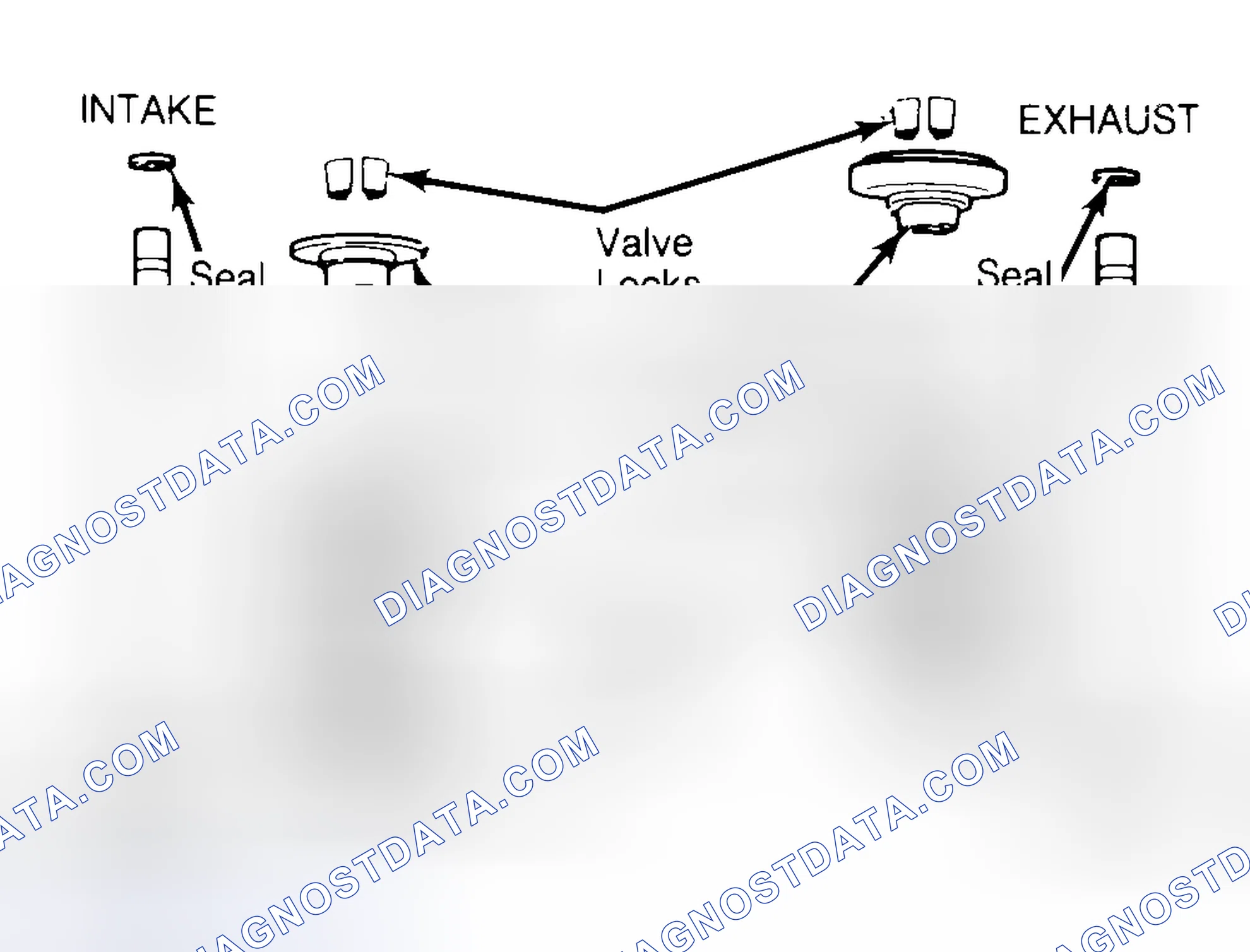 Scheme 11: Exploded View of Valve Assemblies